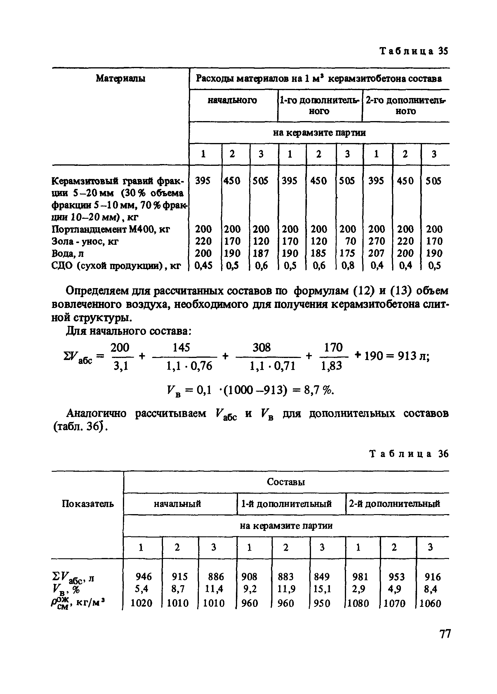 Рекомендации 