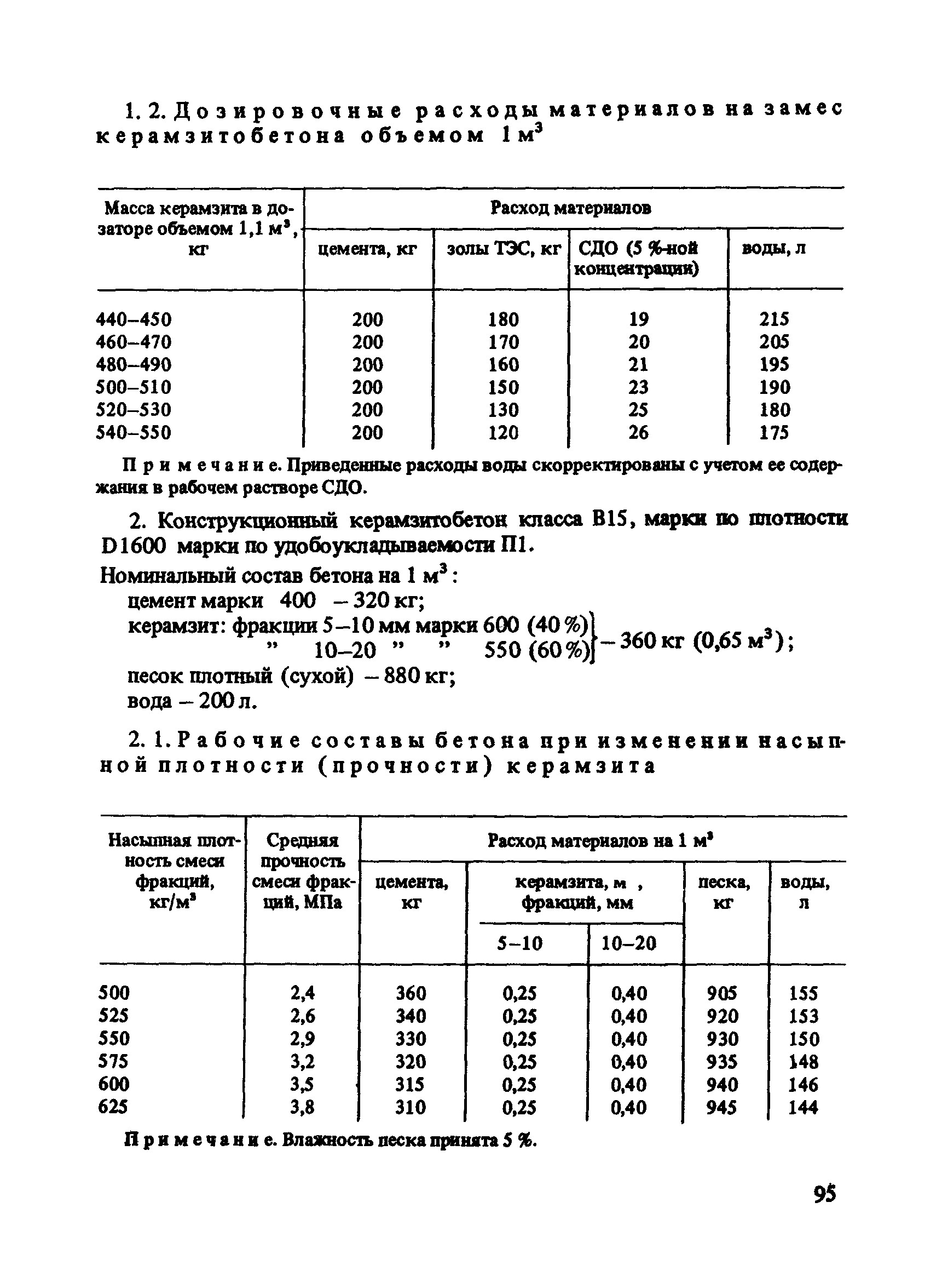 Рекомендации 