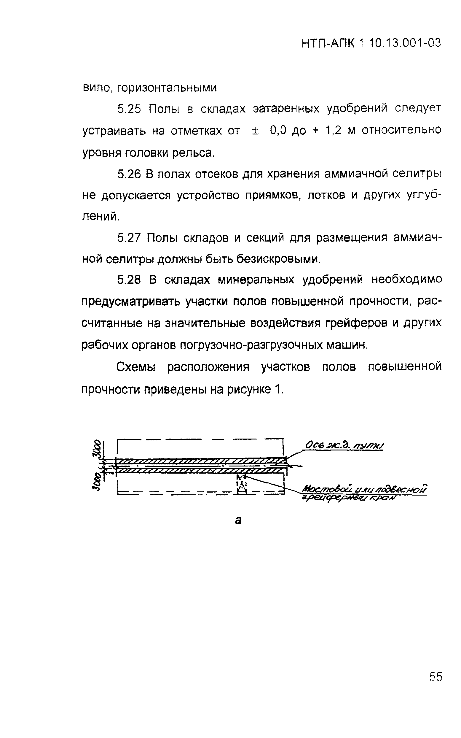 НТП-АПК 1.10.13.001-03