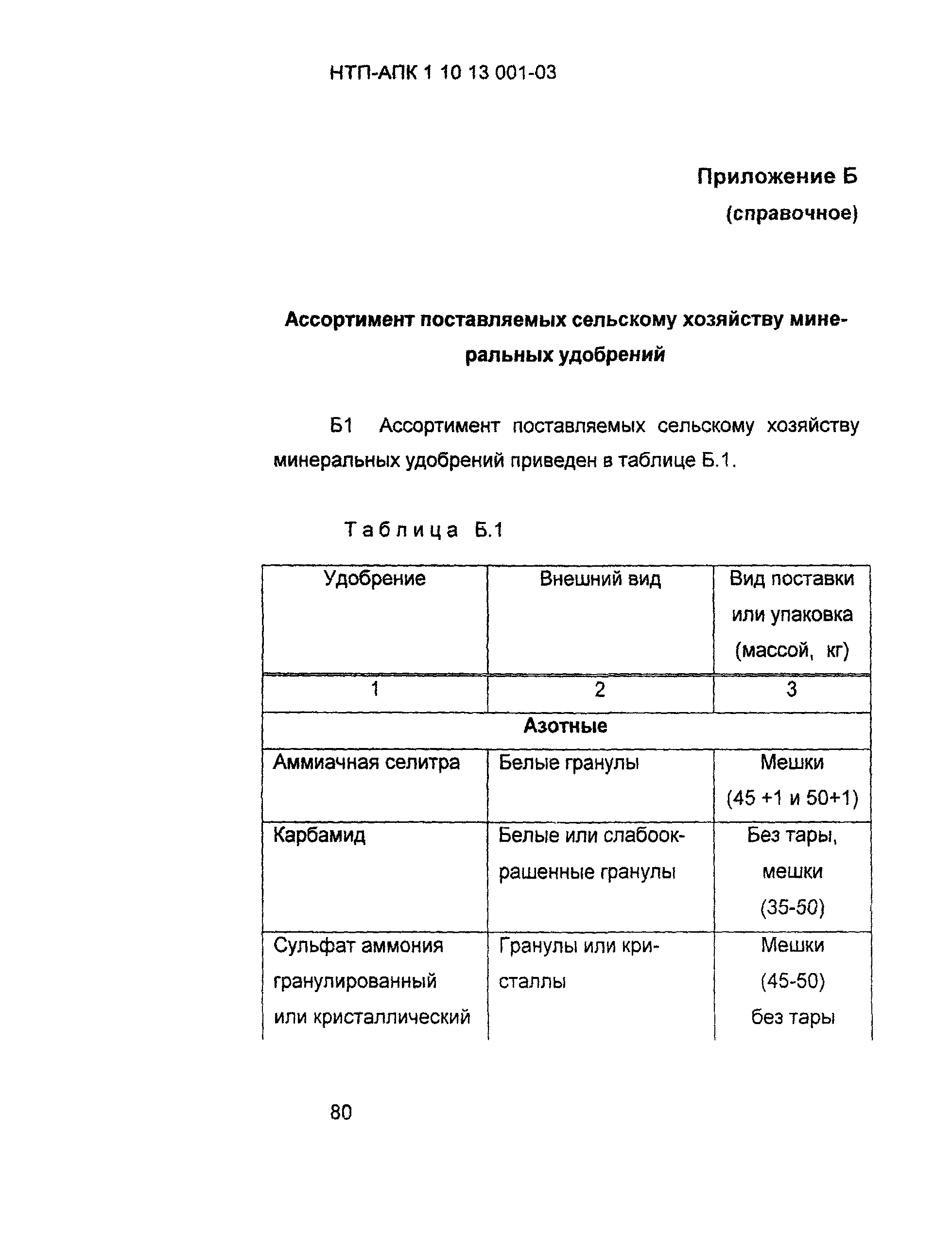 НТП-АПК 1.10.13.001-03