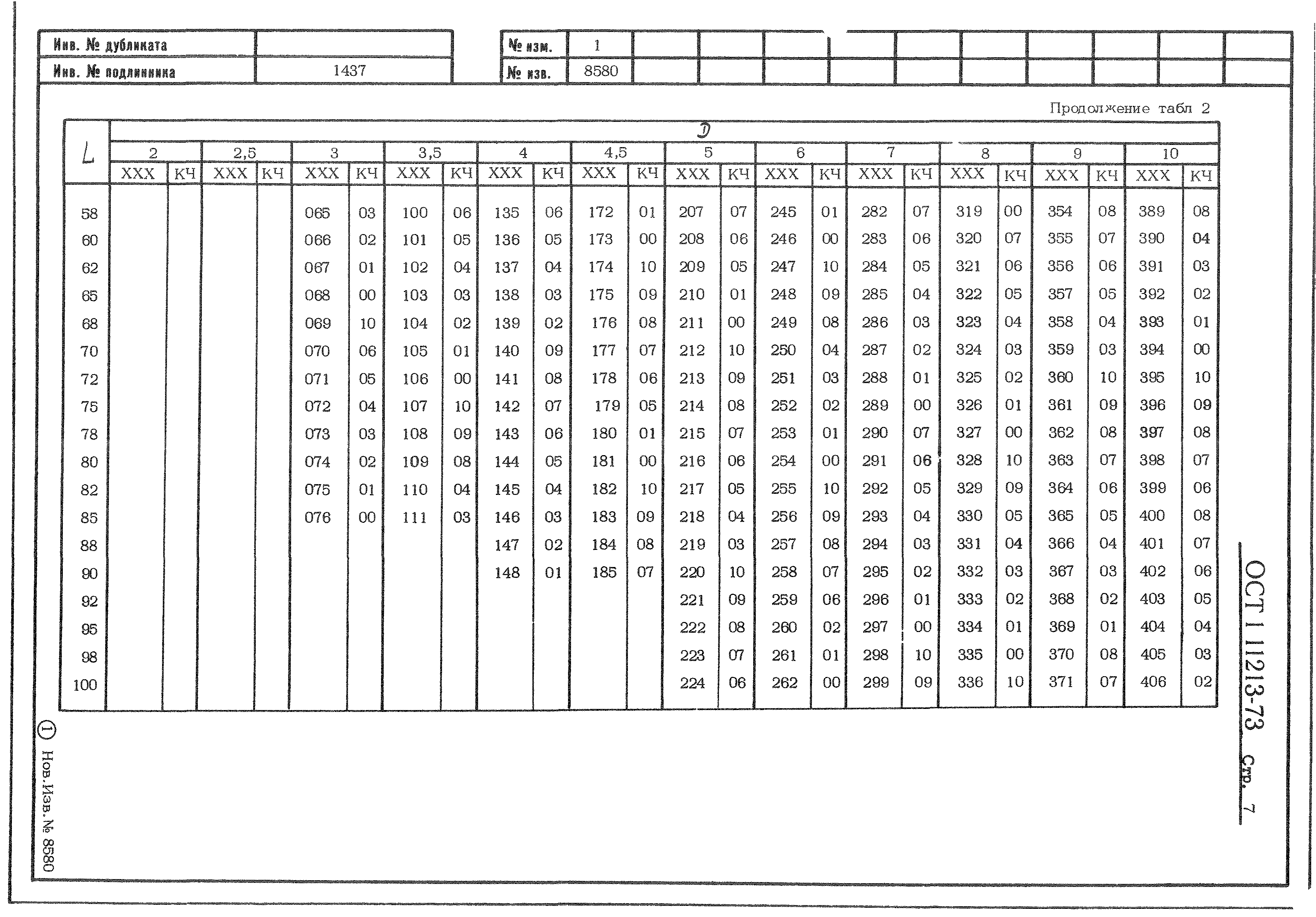 ОСТ 1 11213-73