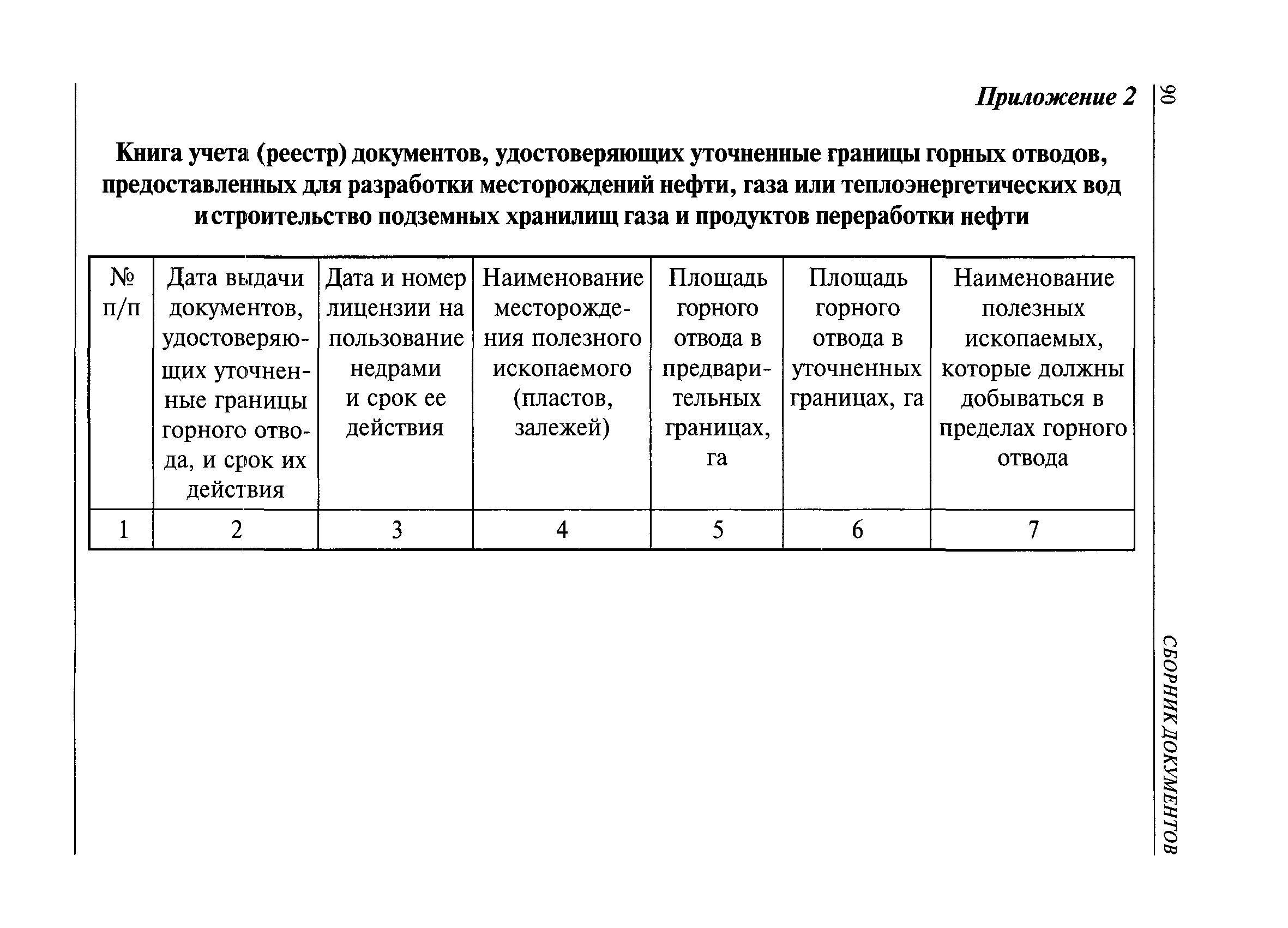 РД 07-122-96