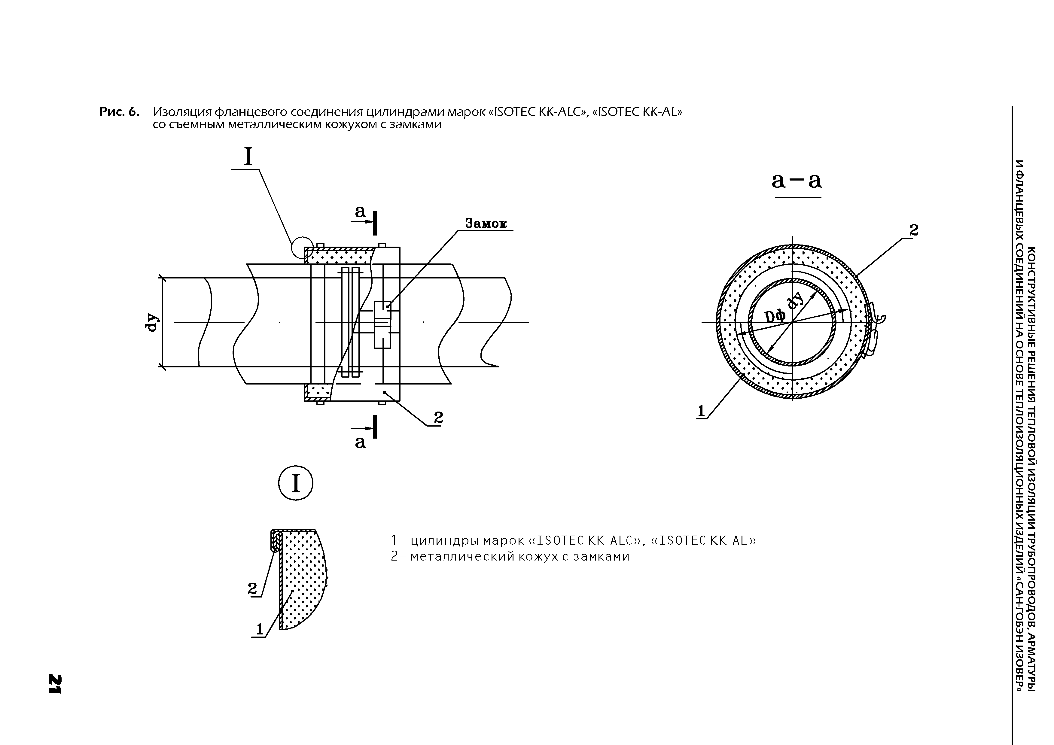 ТР 12274-ТИ.2004