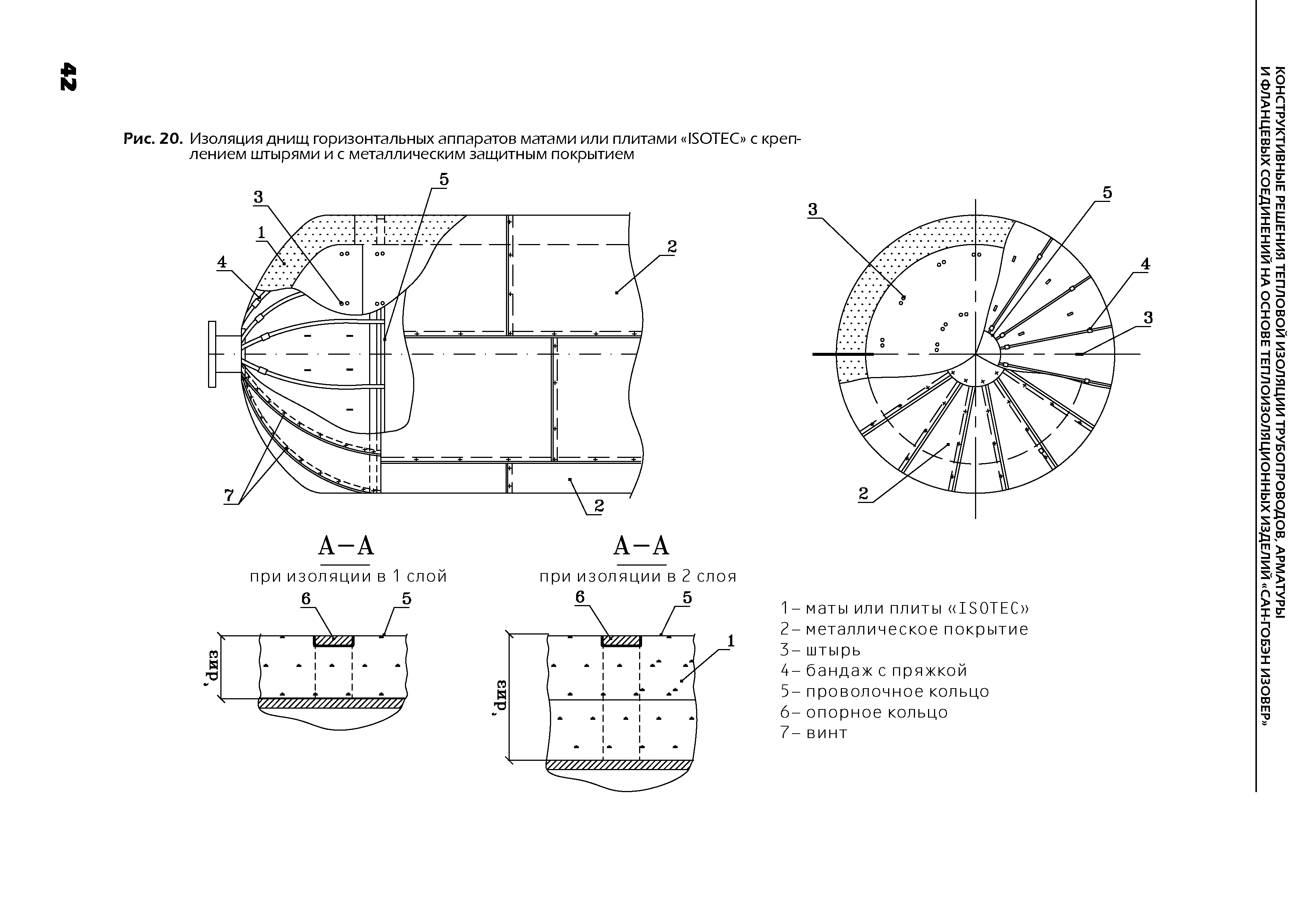 ТР 12274-ТИ.2004