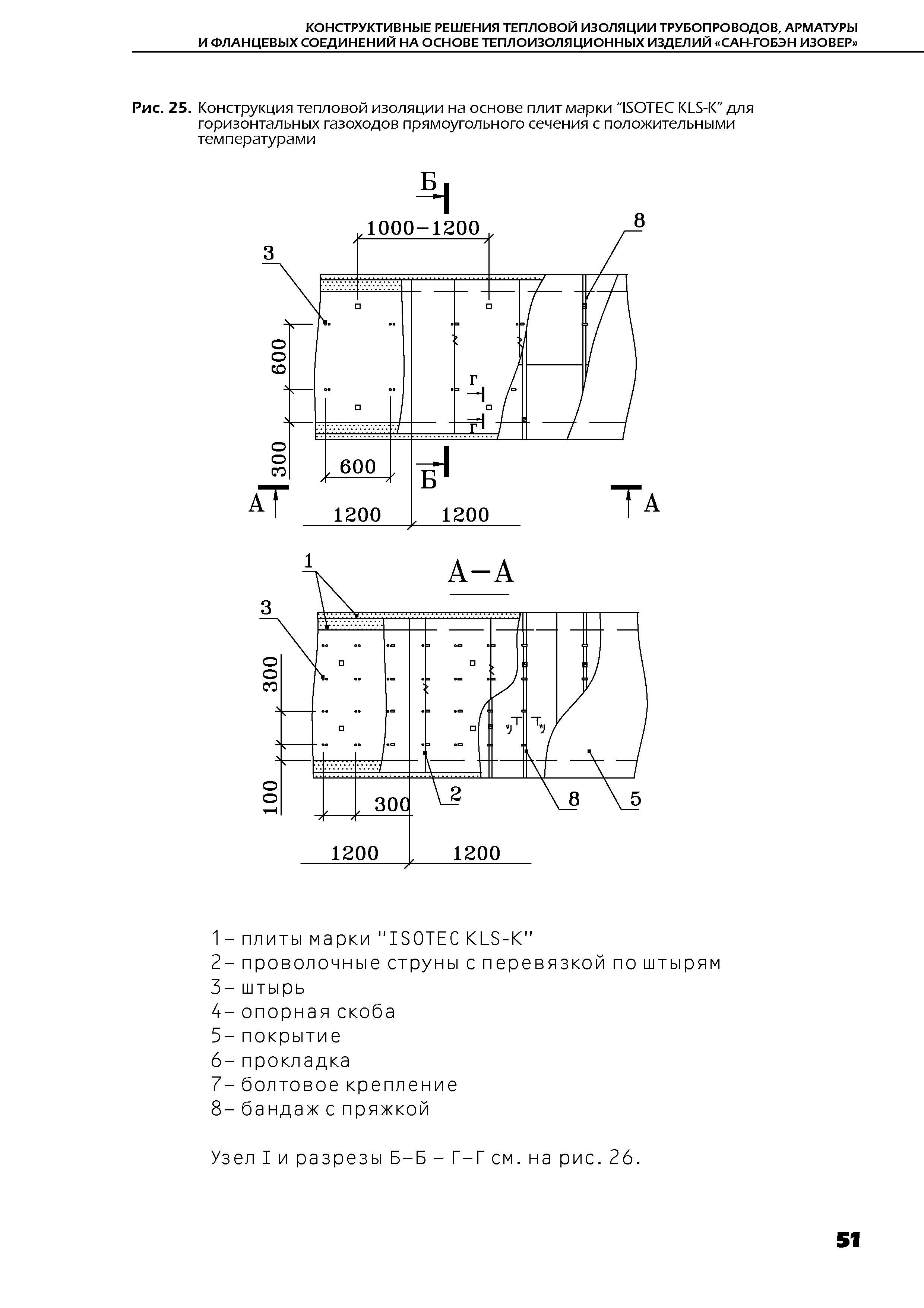 ТР 12274-ТИ.2004