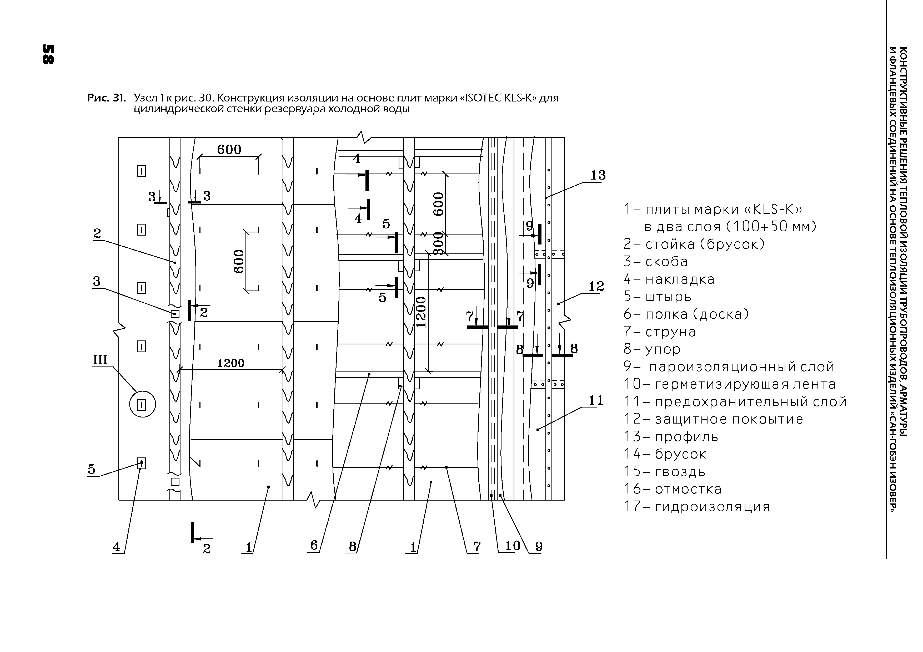 ТР 12274-ТИ.2004