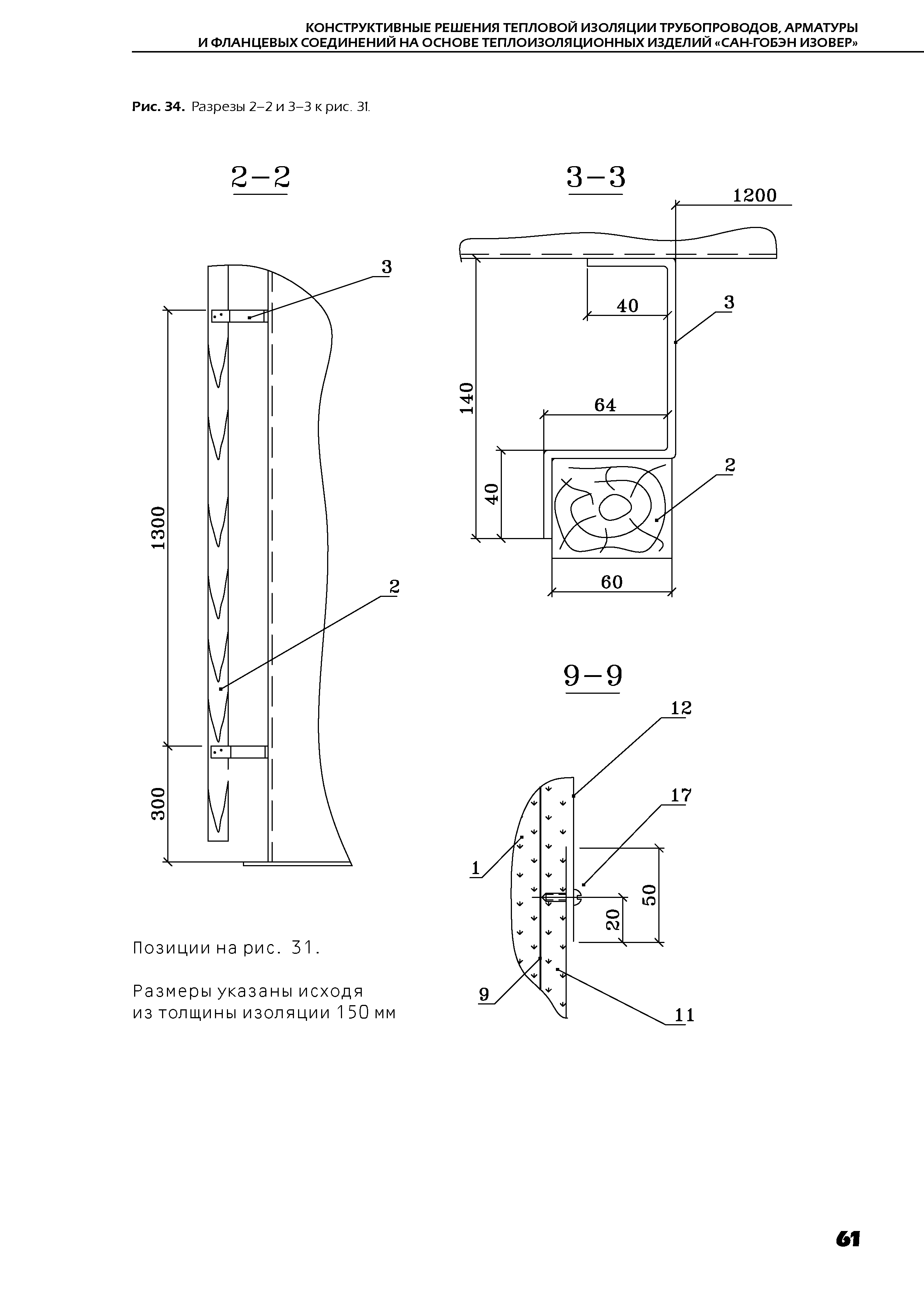 ТР 12274-ТИ.2004