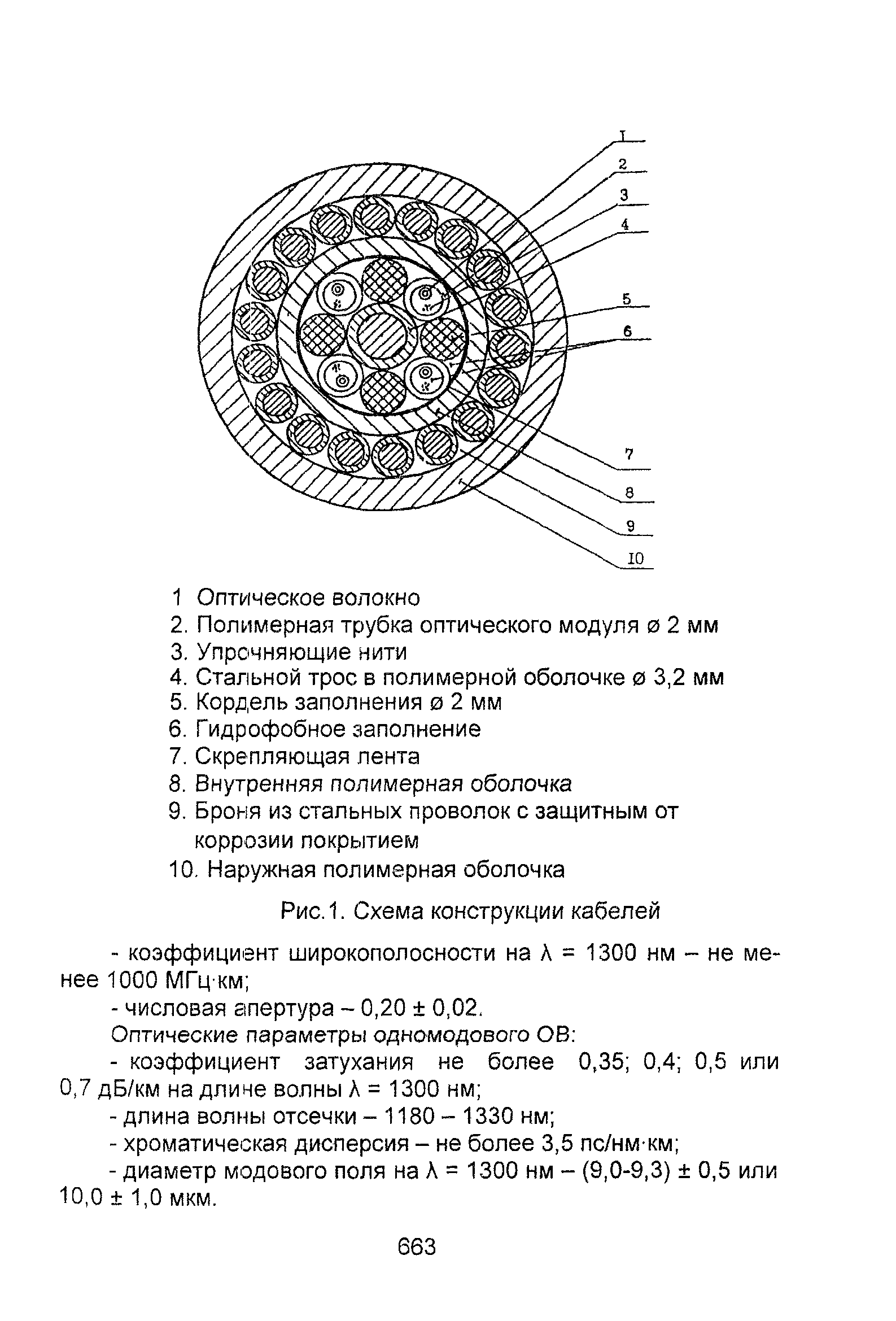 Информационно-технический сборник том 2