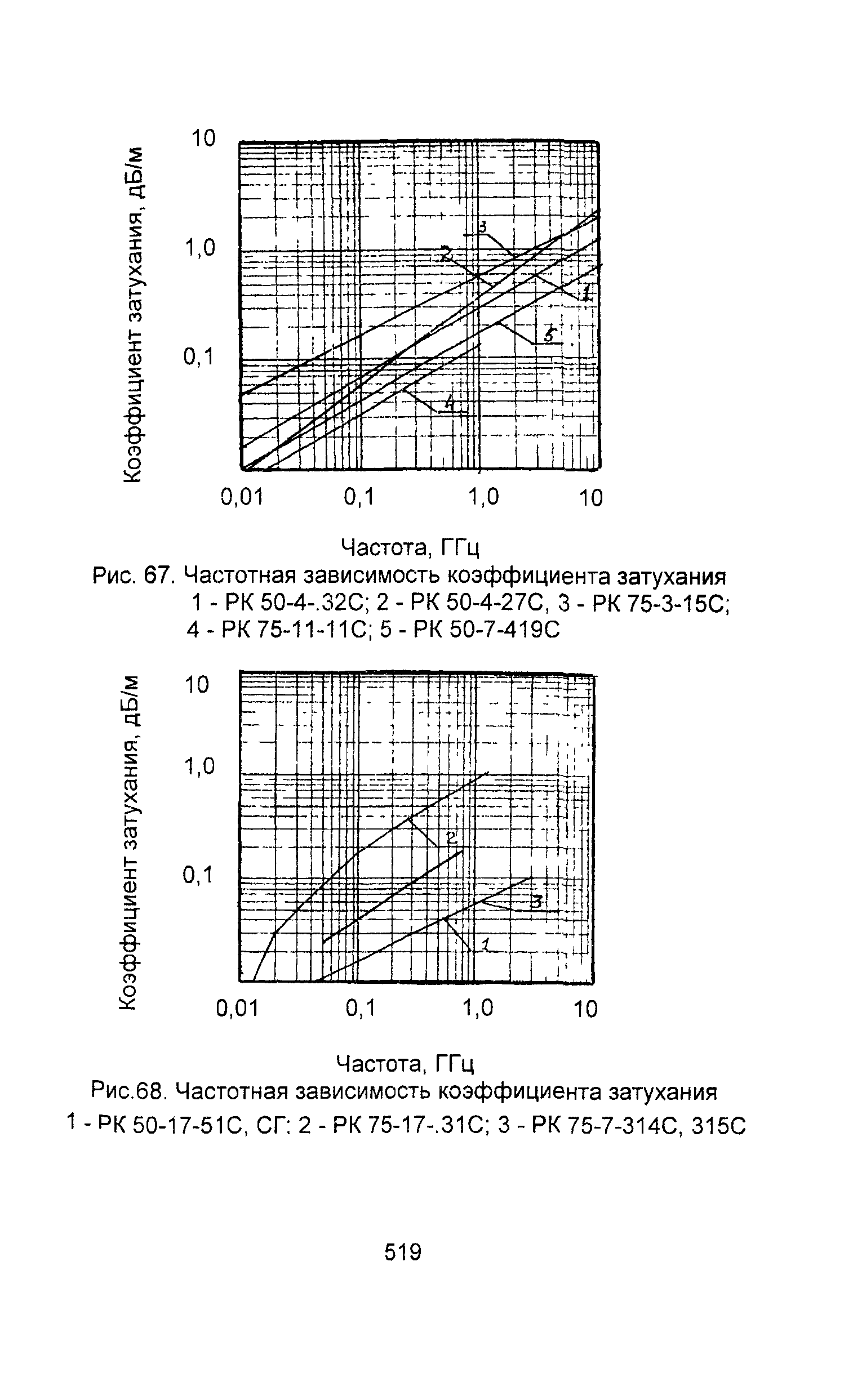 Информационно-технический сборник том 2