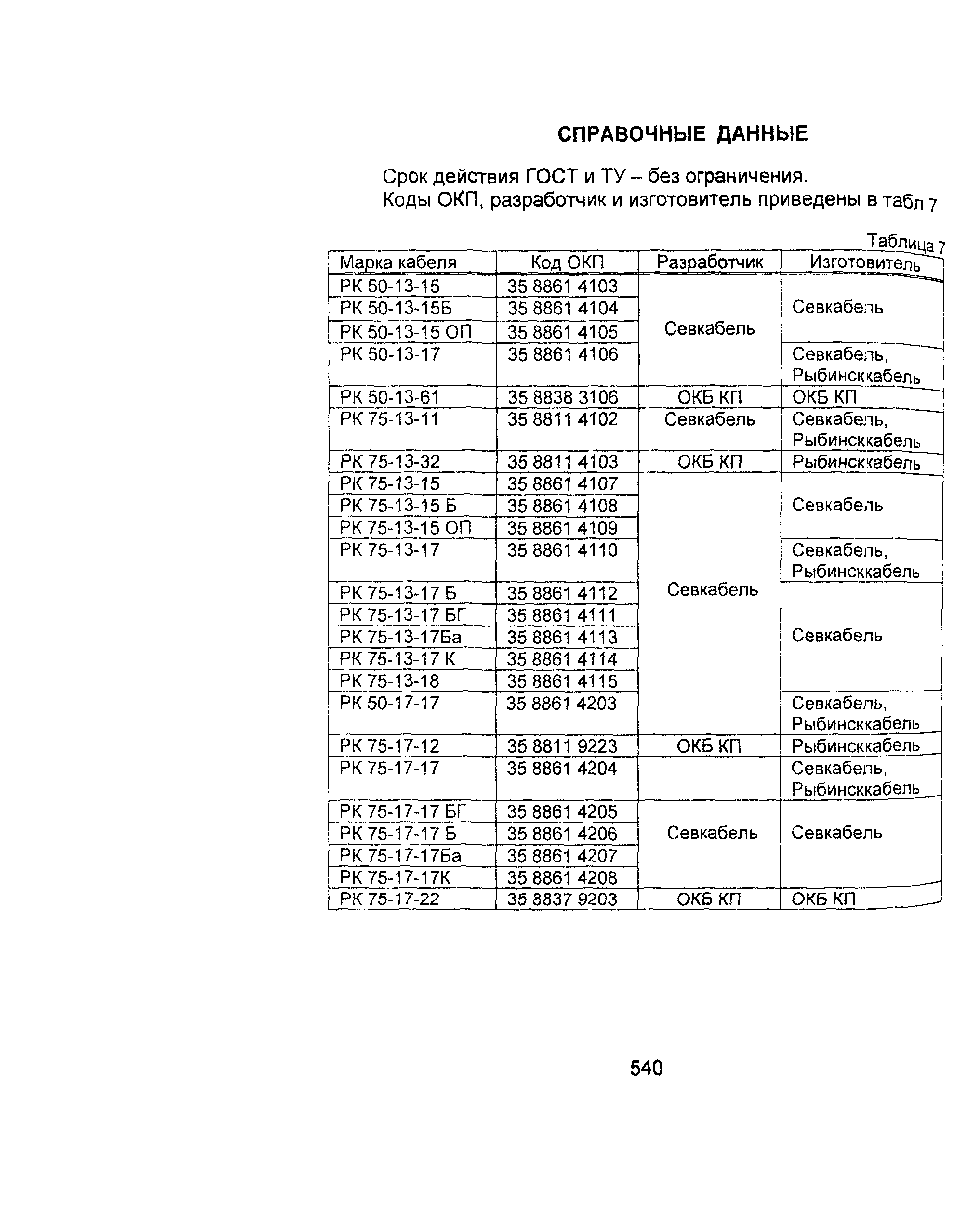 Информационно-технический сборник том 2