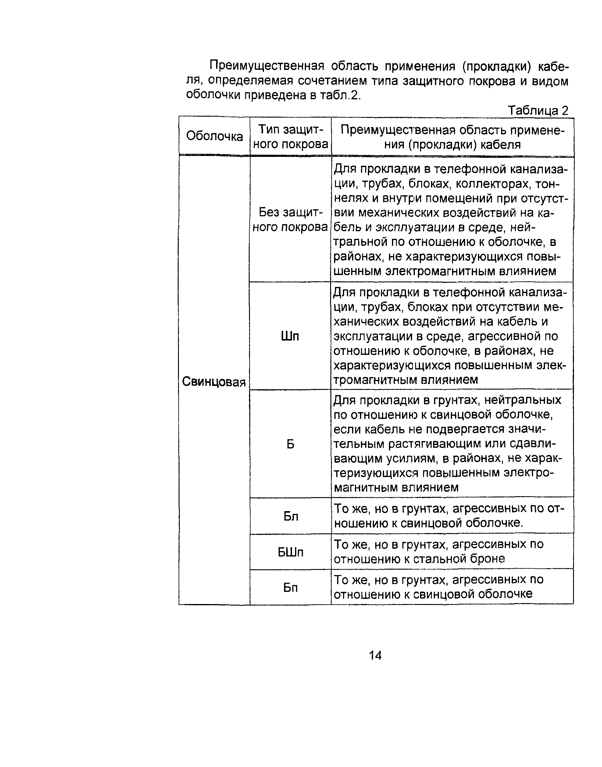 Информационно-технический сборник том 2