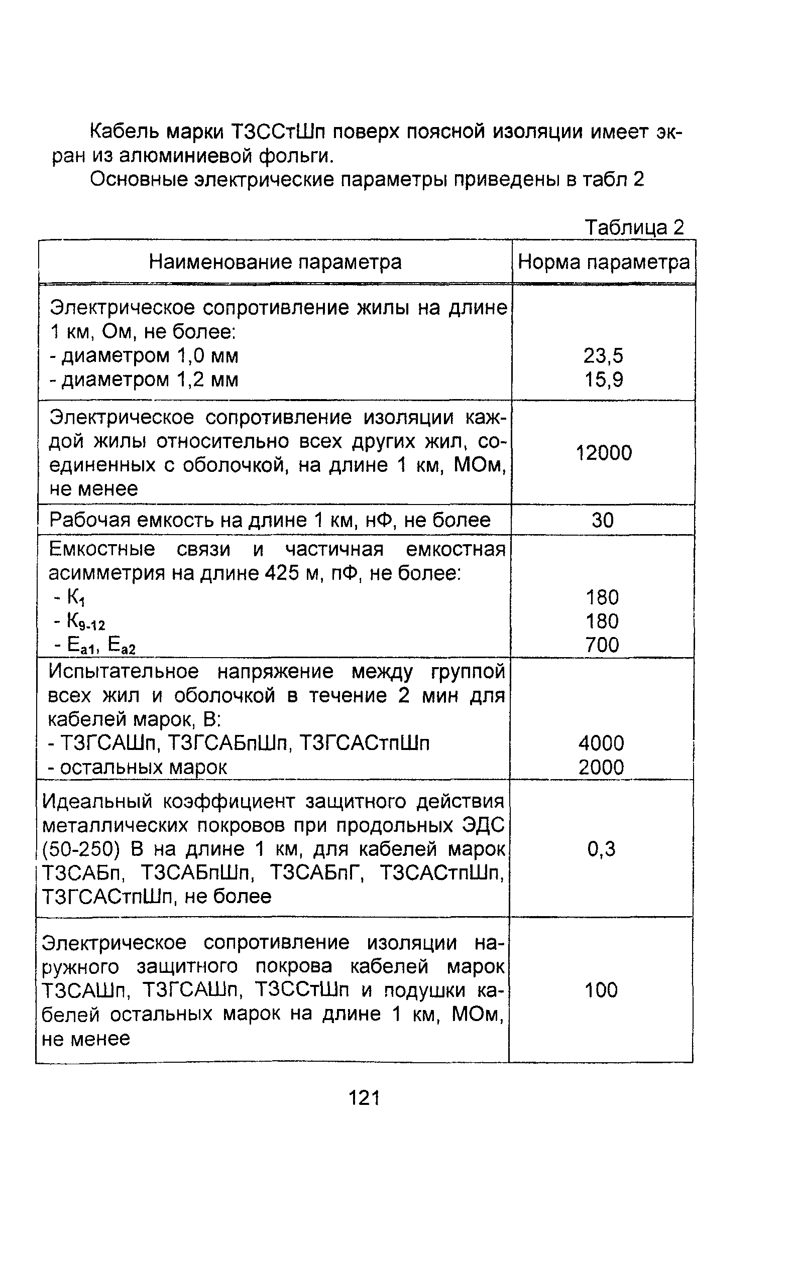 Информационно-технический сборник том 2