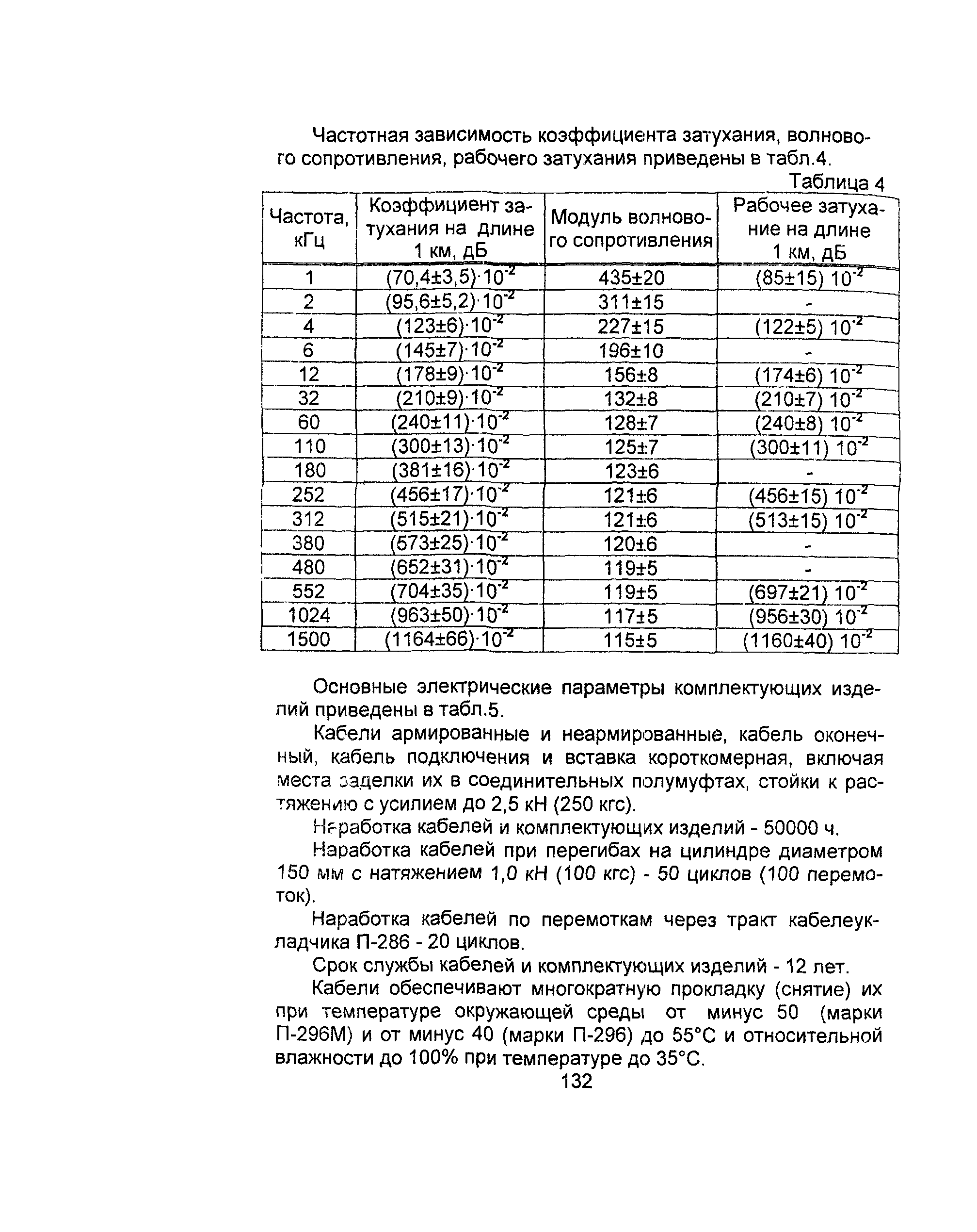 Информационно-технический сборник том 2