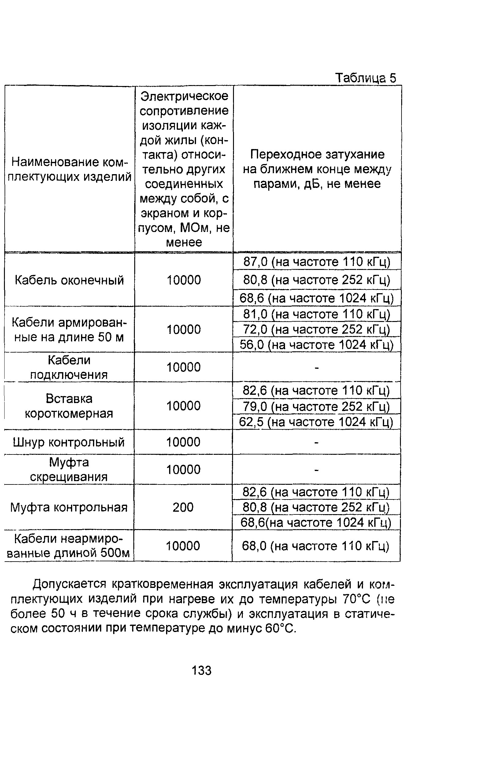 Информационно-технический сборник том 2