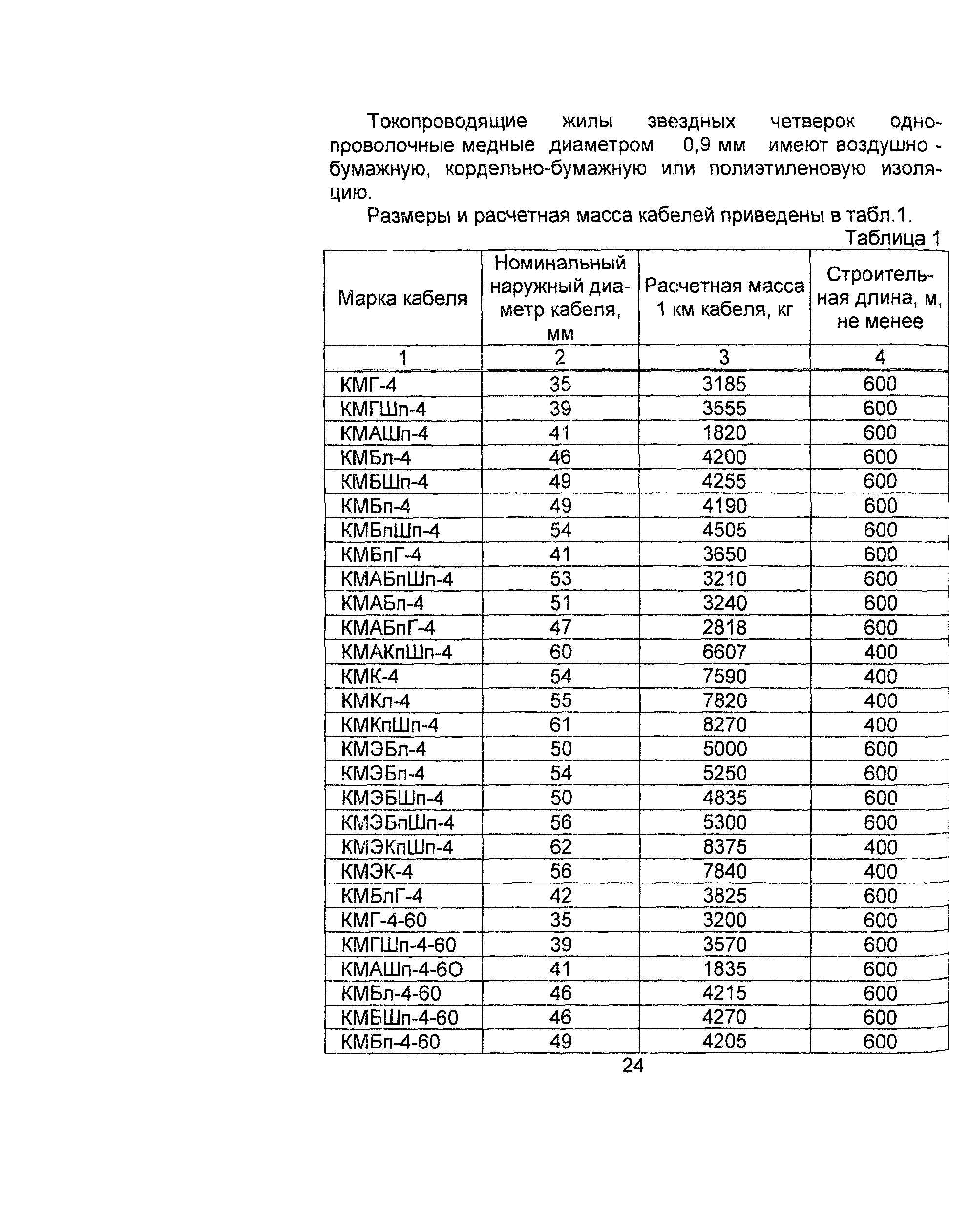 Информационно-технический сборник том 2