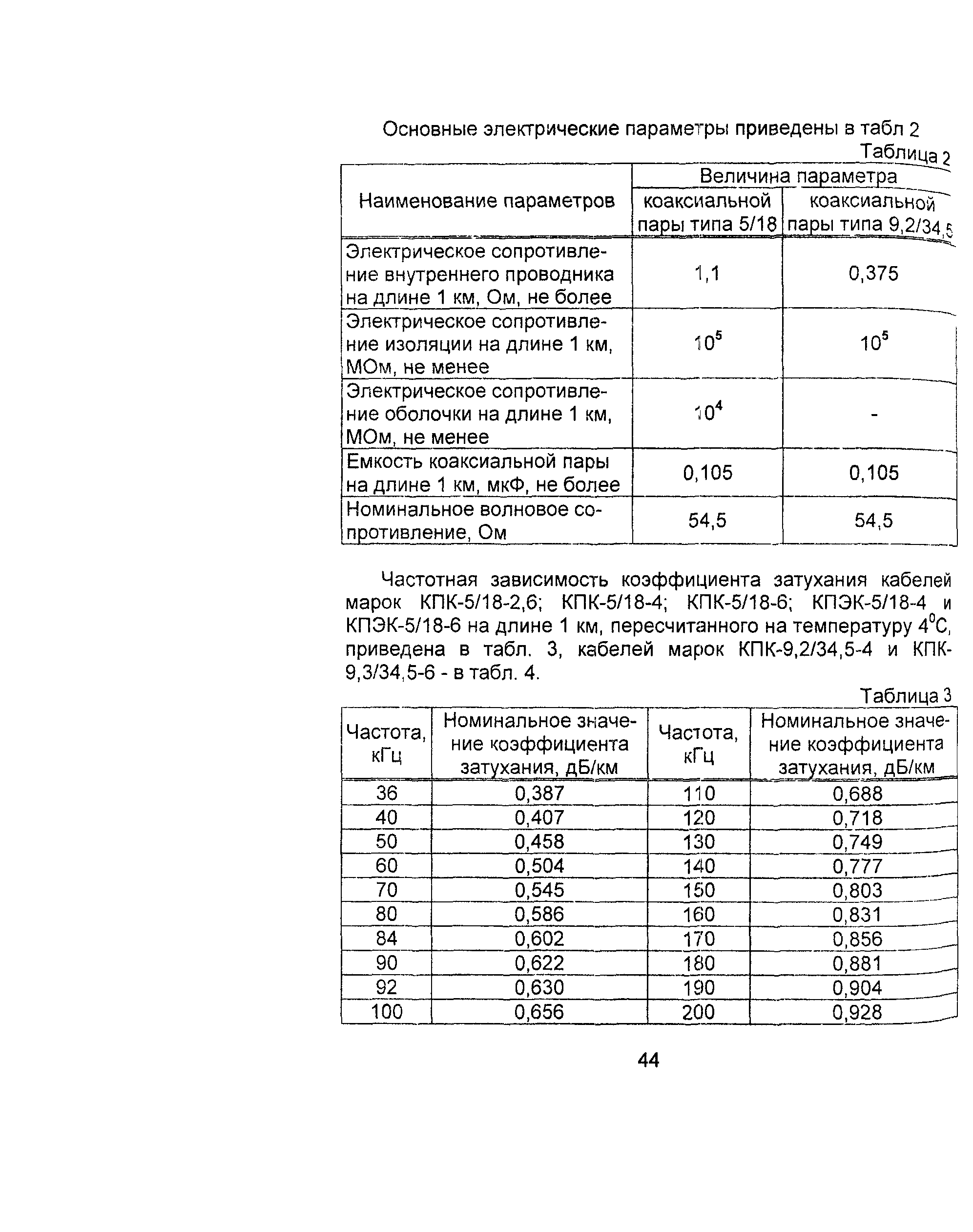 Информационно-технический сборник том 2