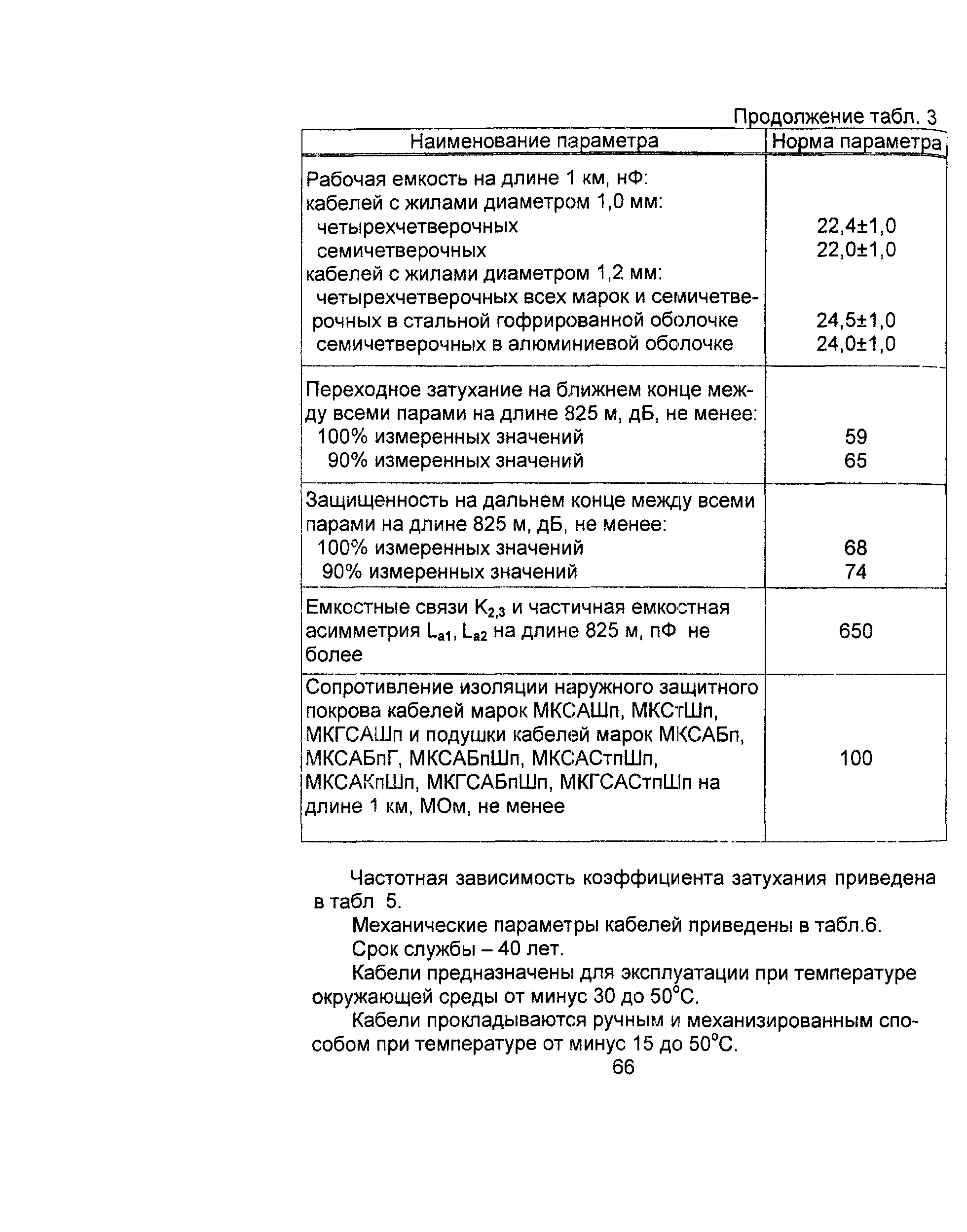 Информационно-технический сборник том 2