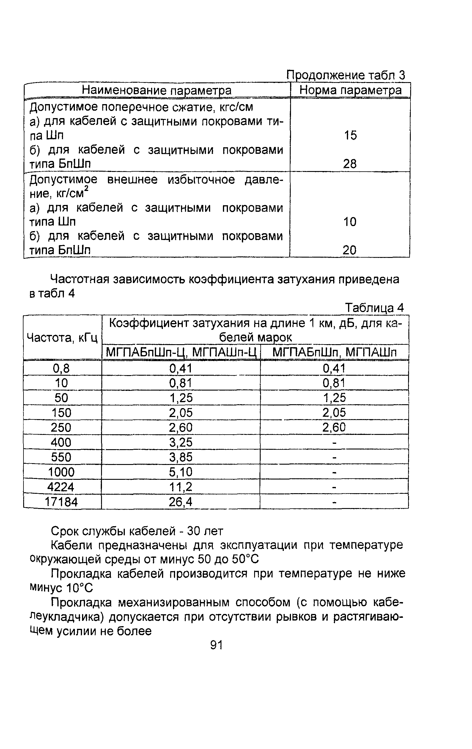 Информационно-технический сборник том 2