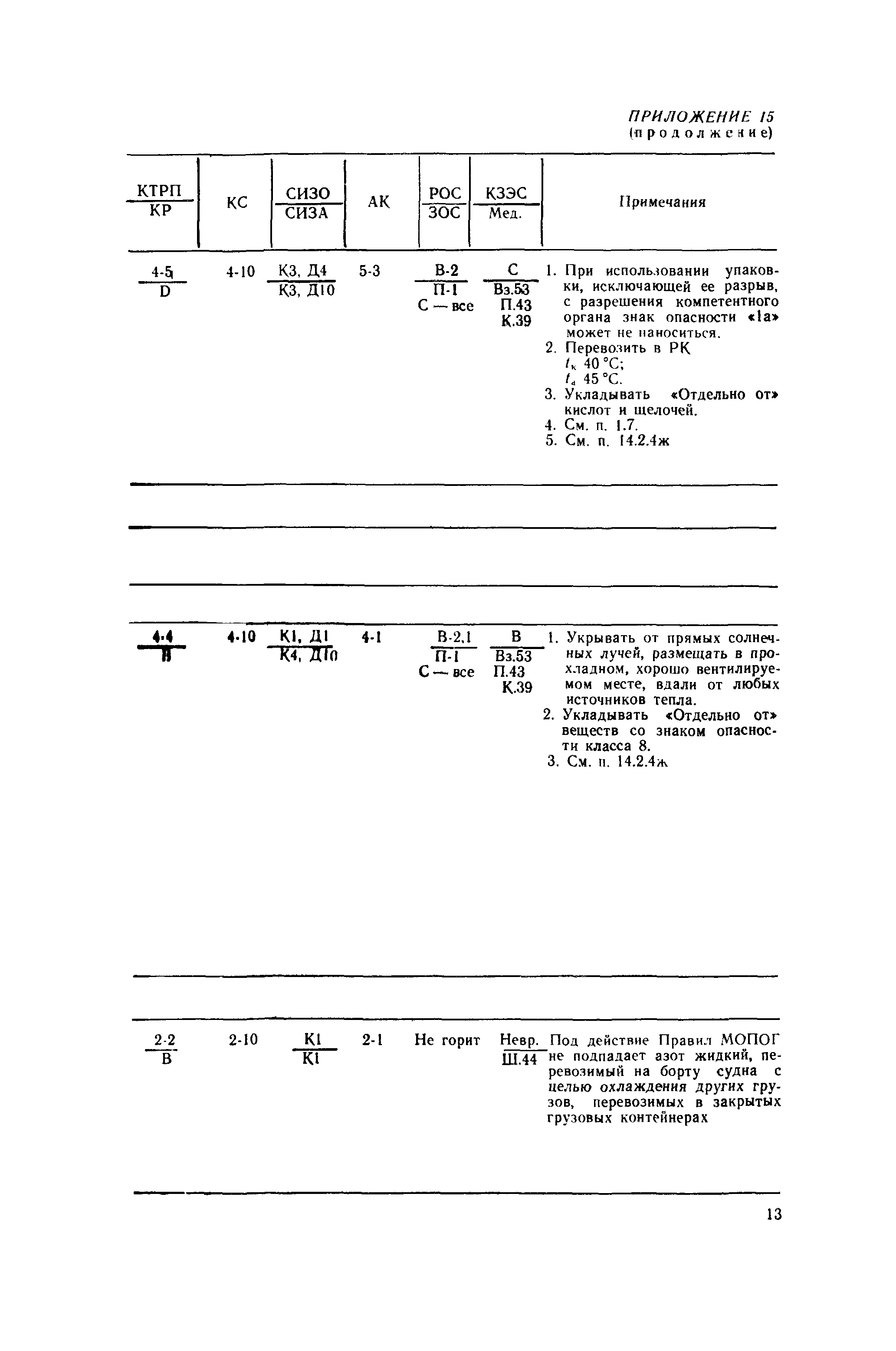 РД 31.15.01-89