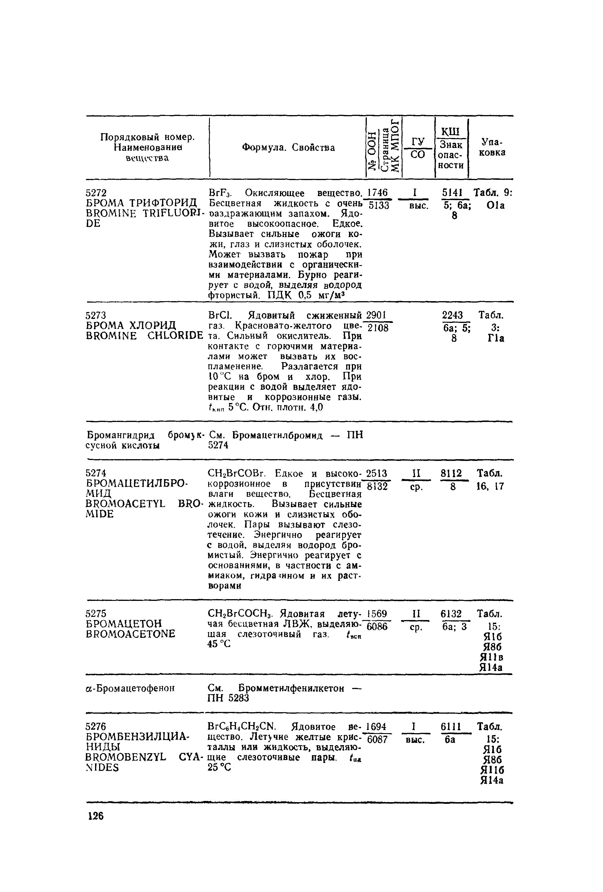 РД 31.15.01-89