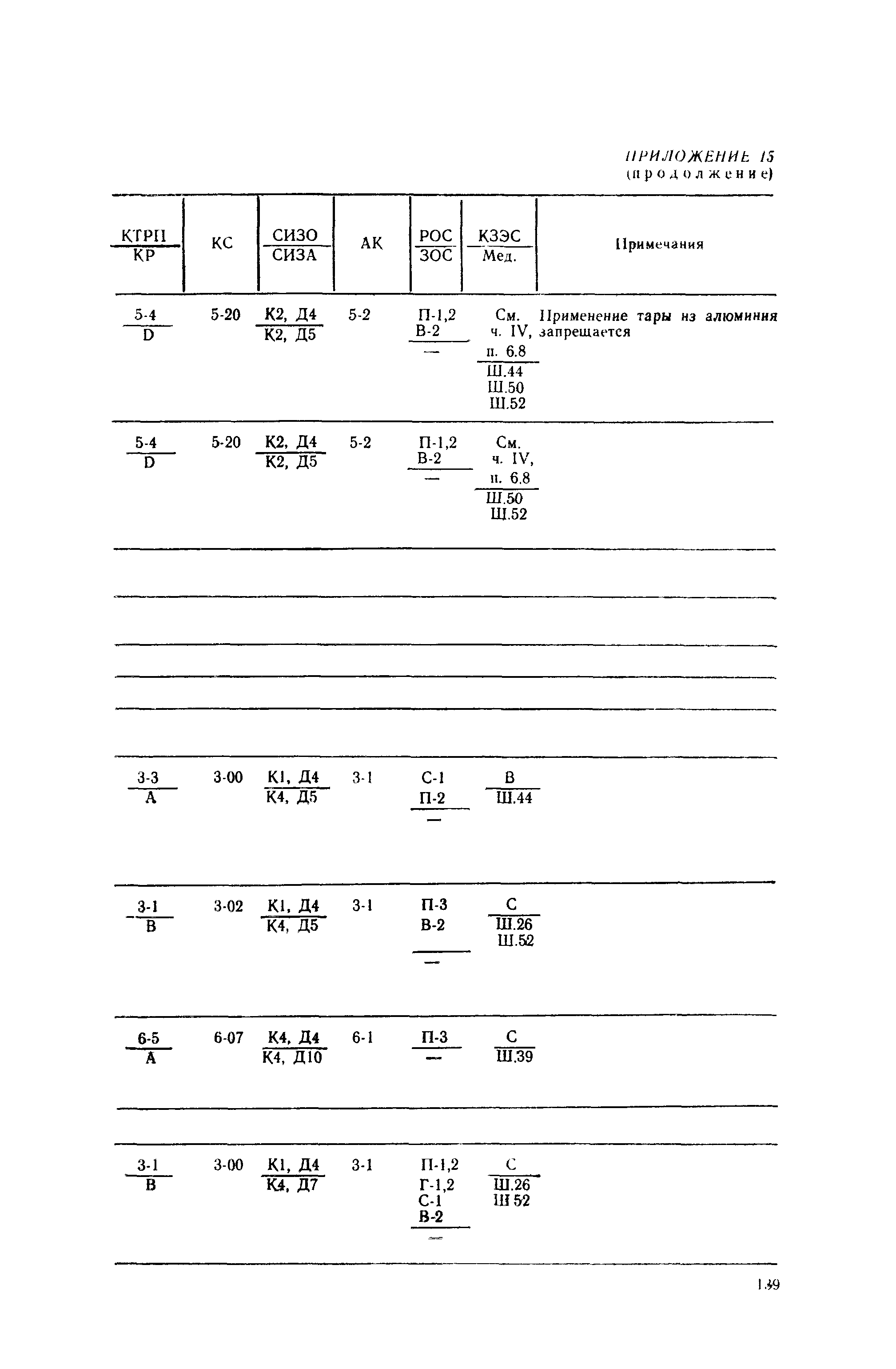 РД 31.15.01-89