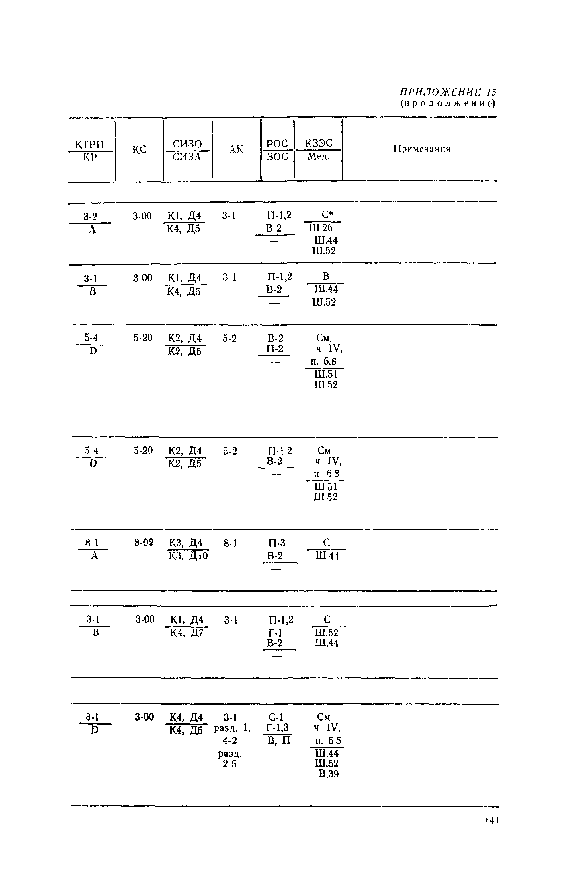 РД 31.15.01-89