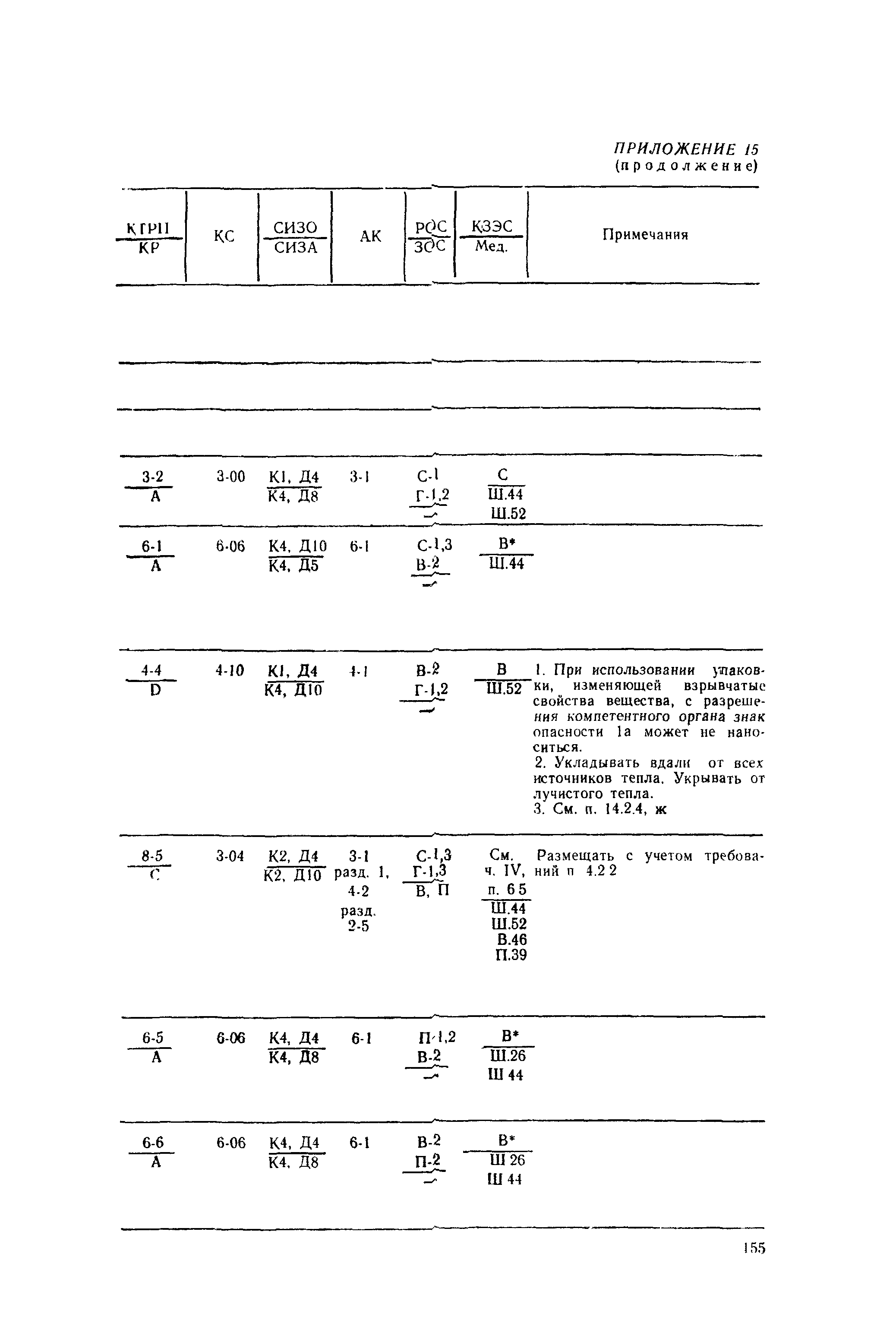 РД 31.15.01-89