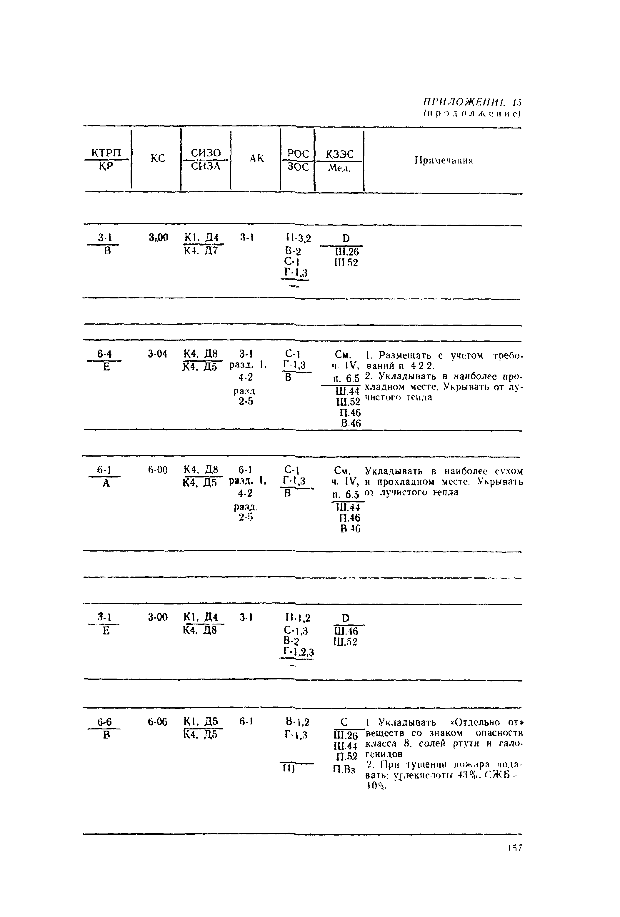 РД 31.15.01-89