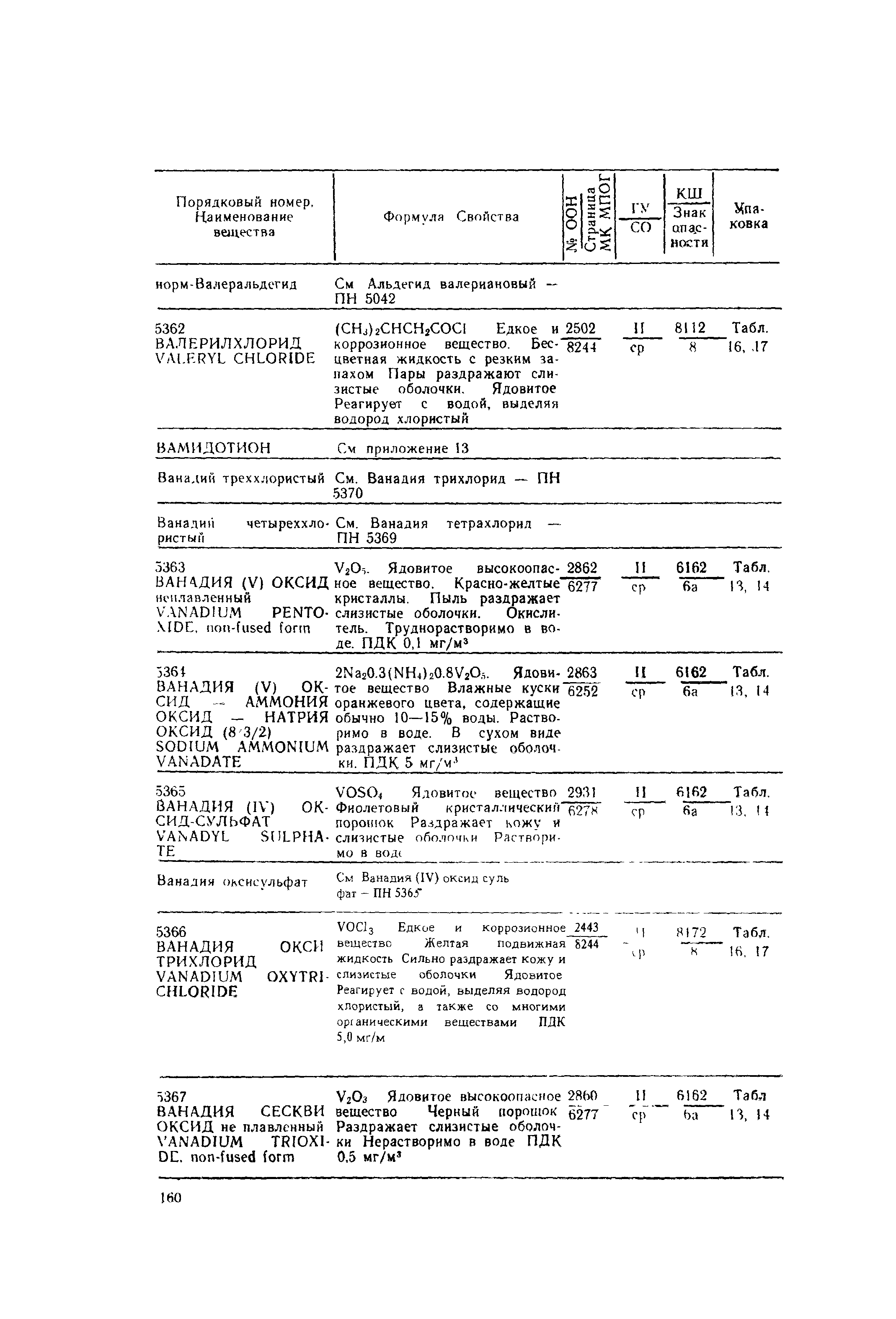 РД 31.15.01-89