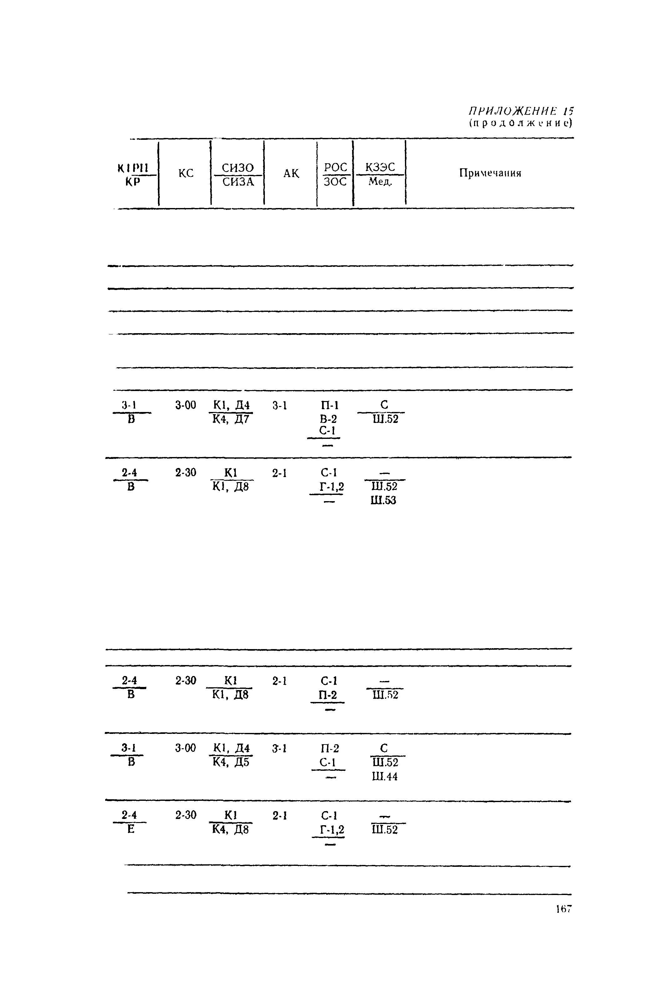 РД 31.15.01-89