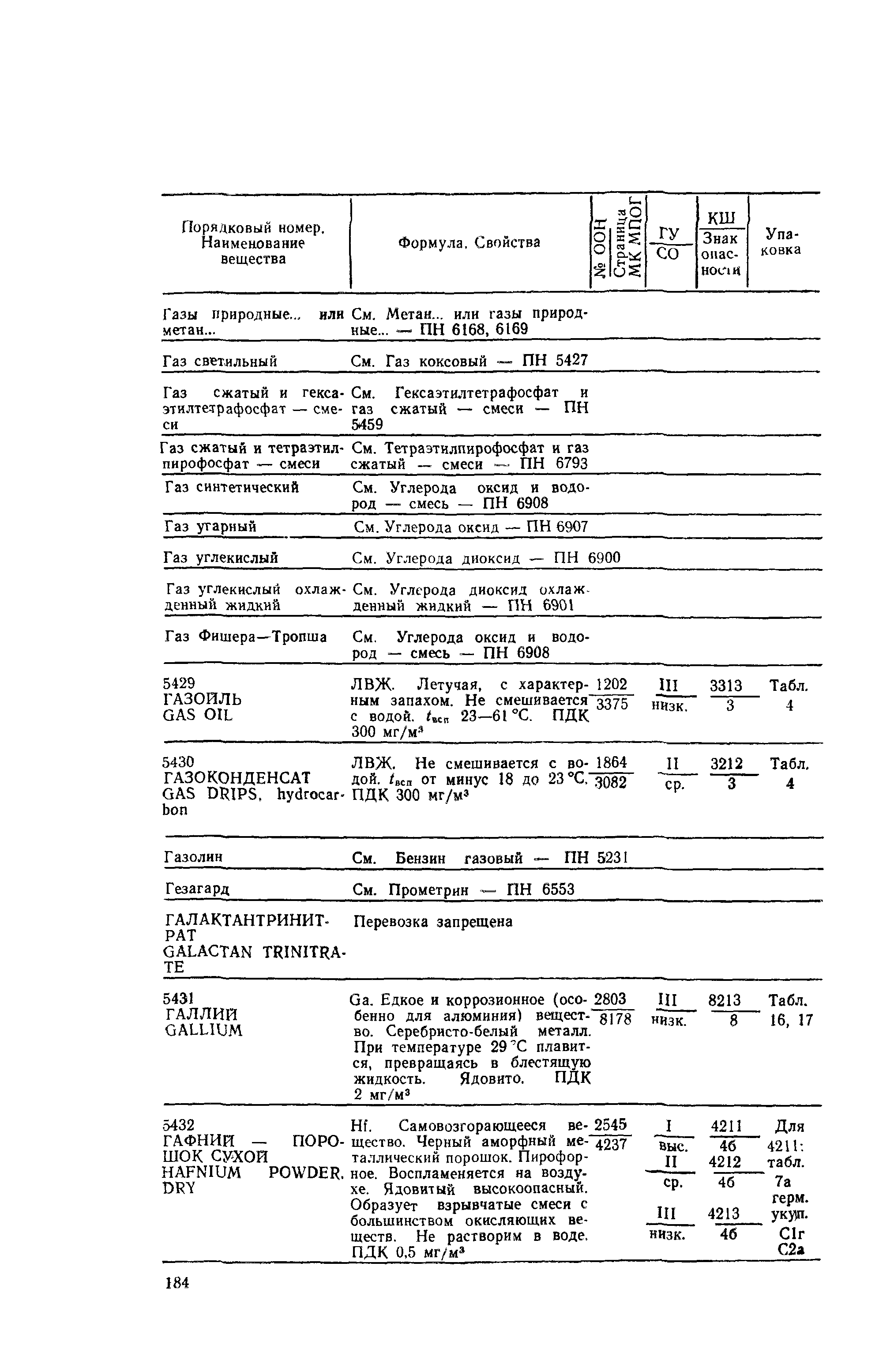 РД 31.15.01-89