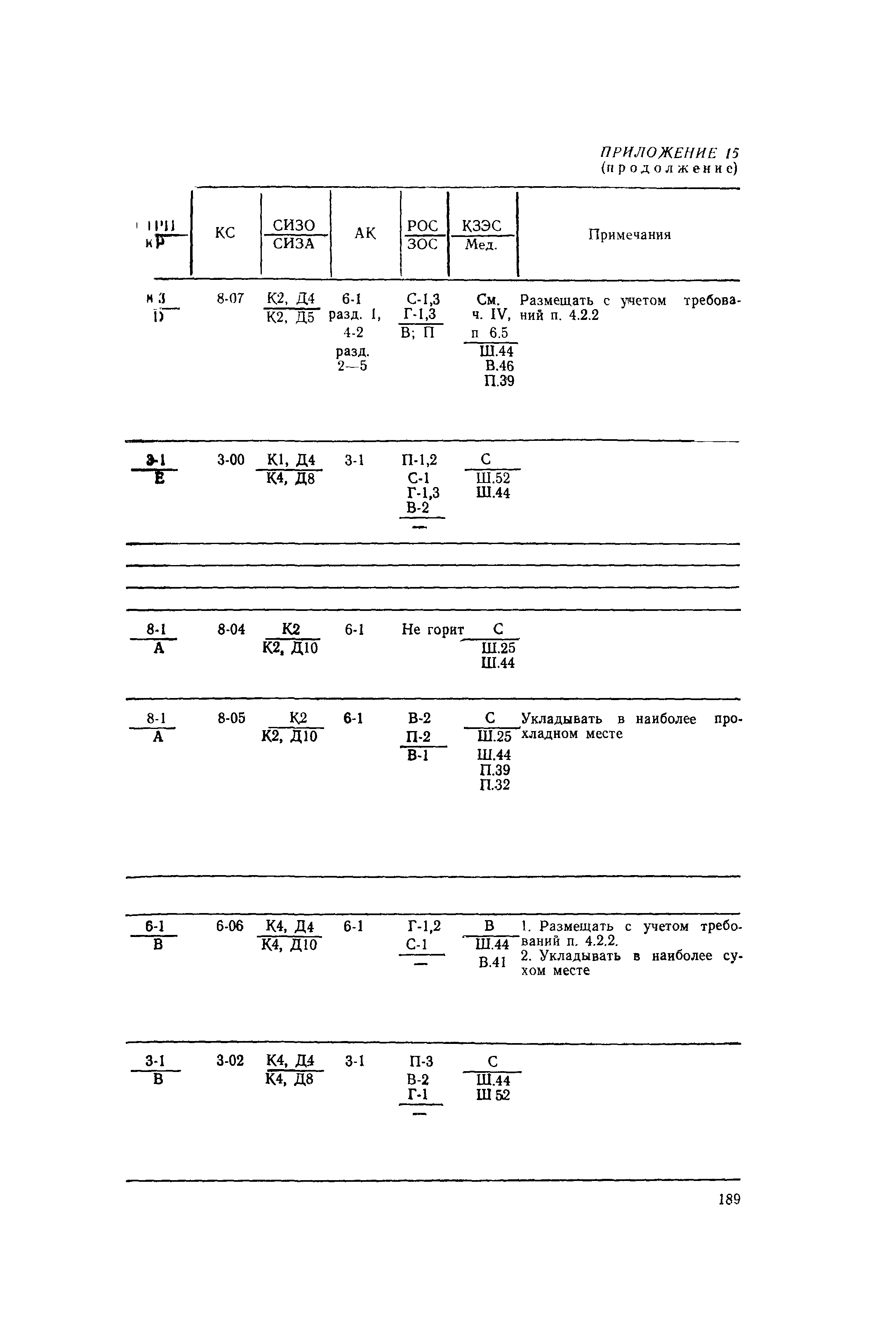 РД 31.15.01-89