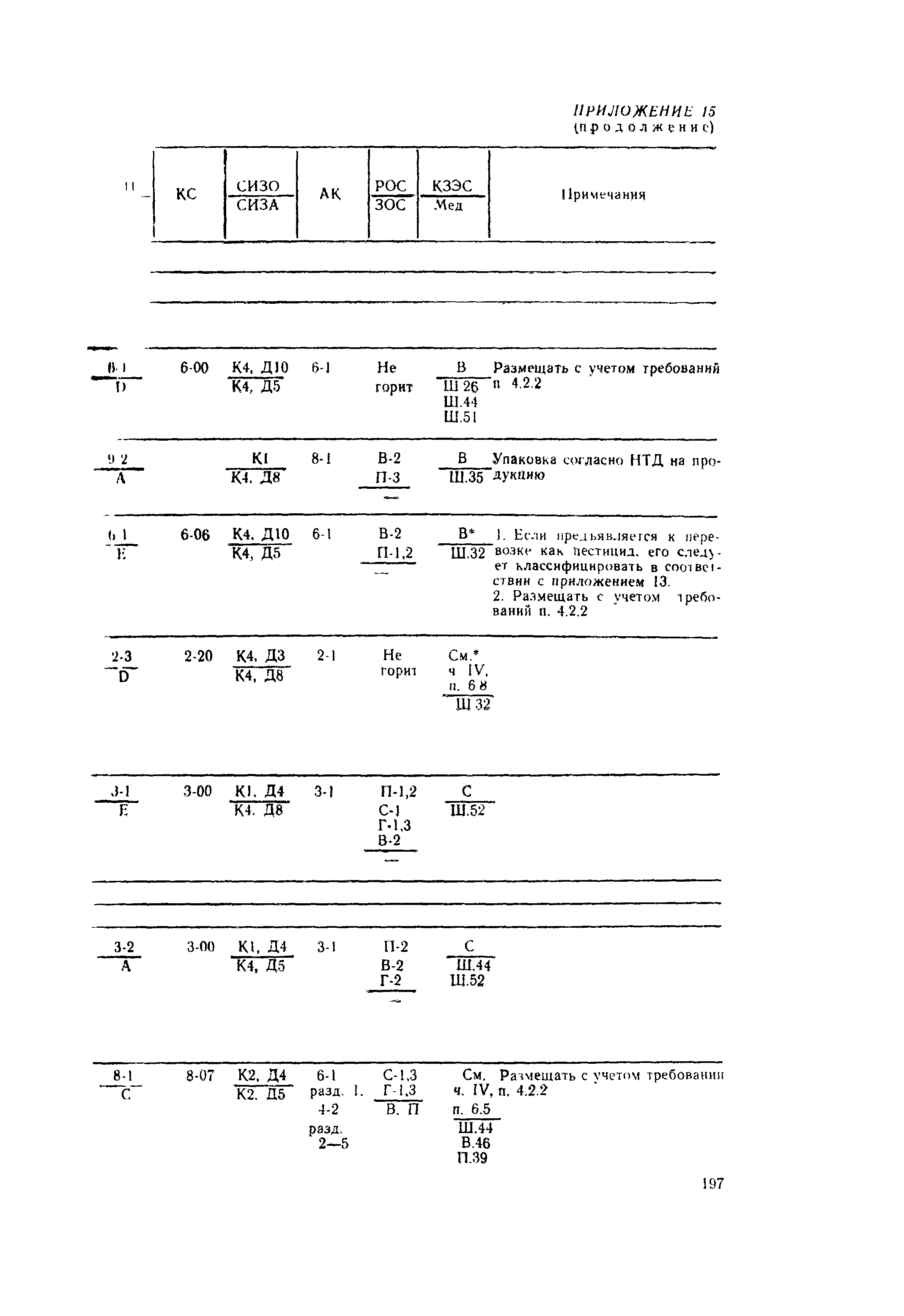 РД 31.15.01-89