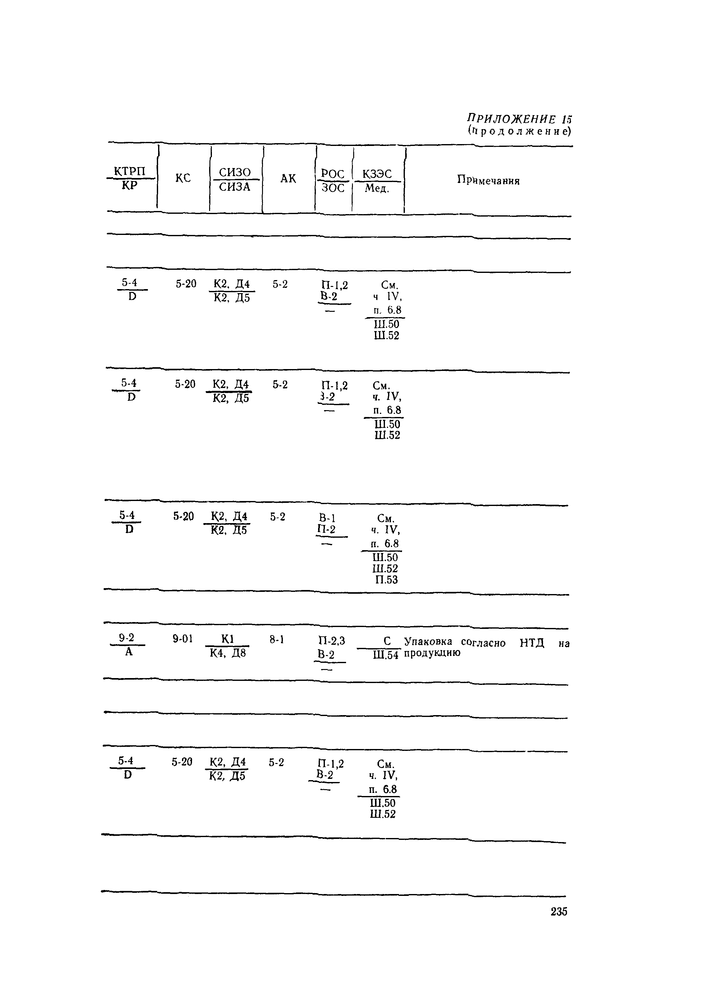 РД 31.15.01-89