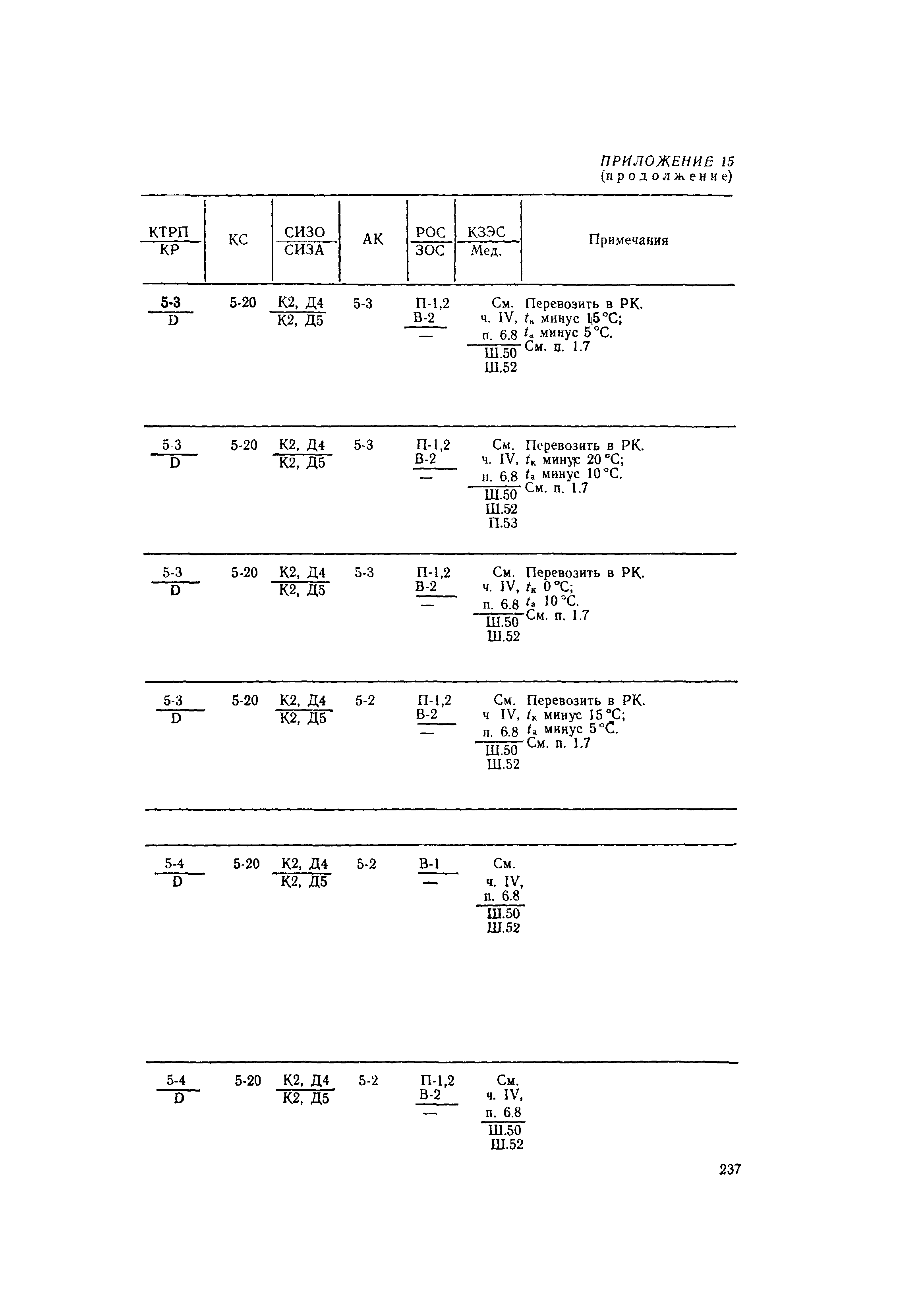 РД 31.15.01-89