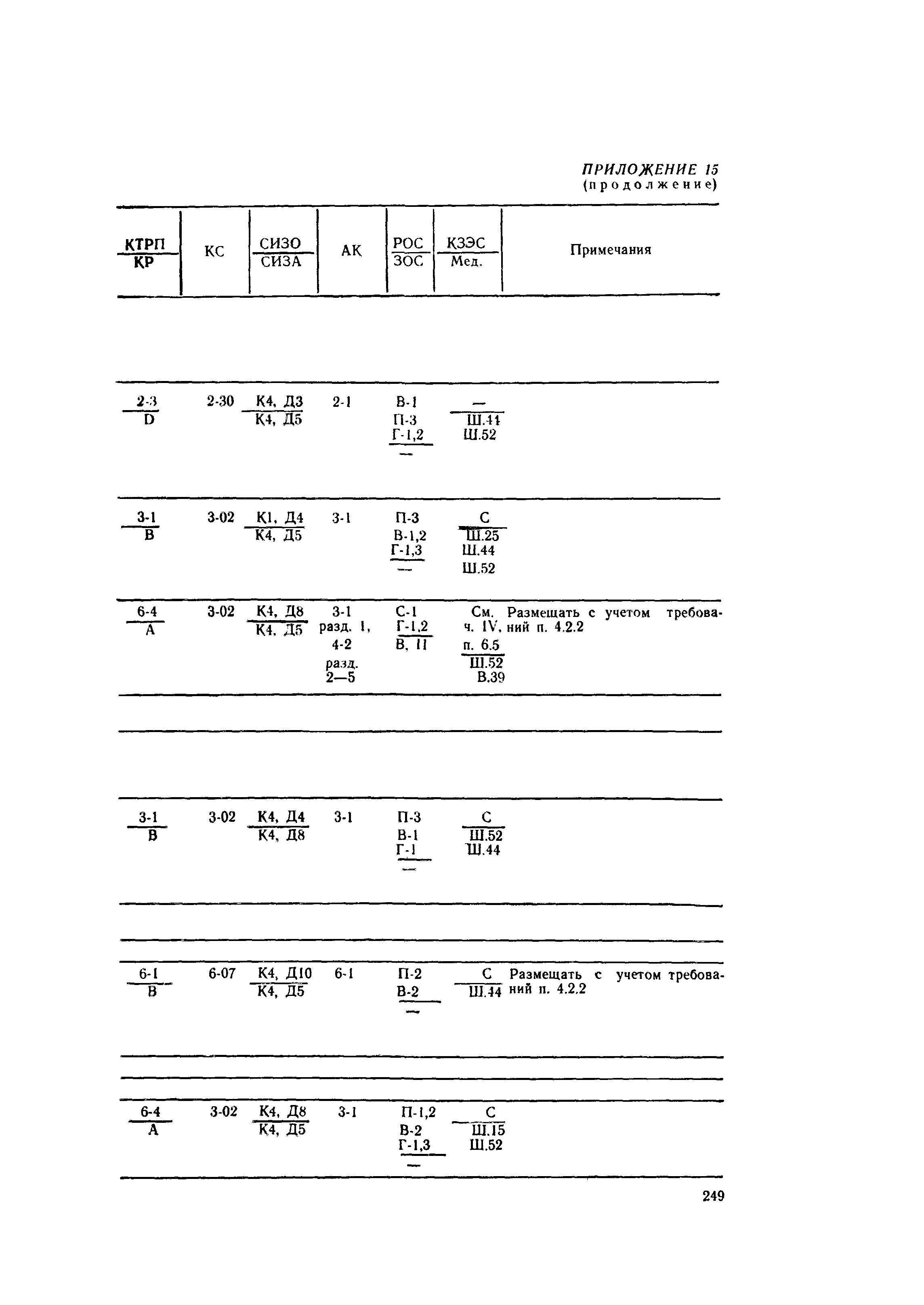 РД 31.15.01-89