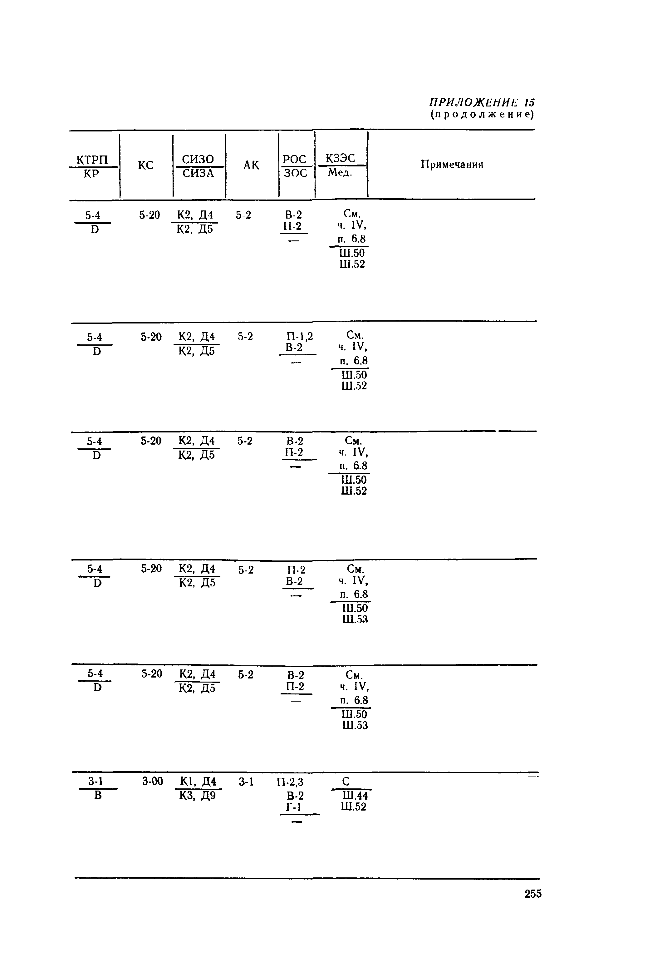 РД 31.15.01-89