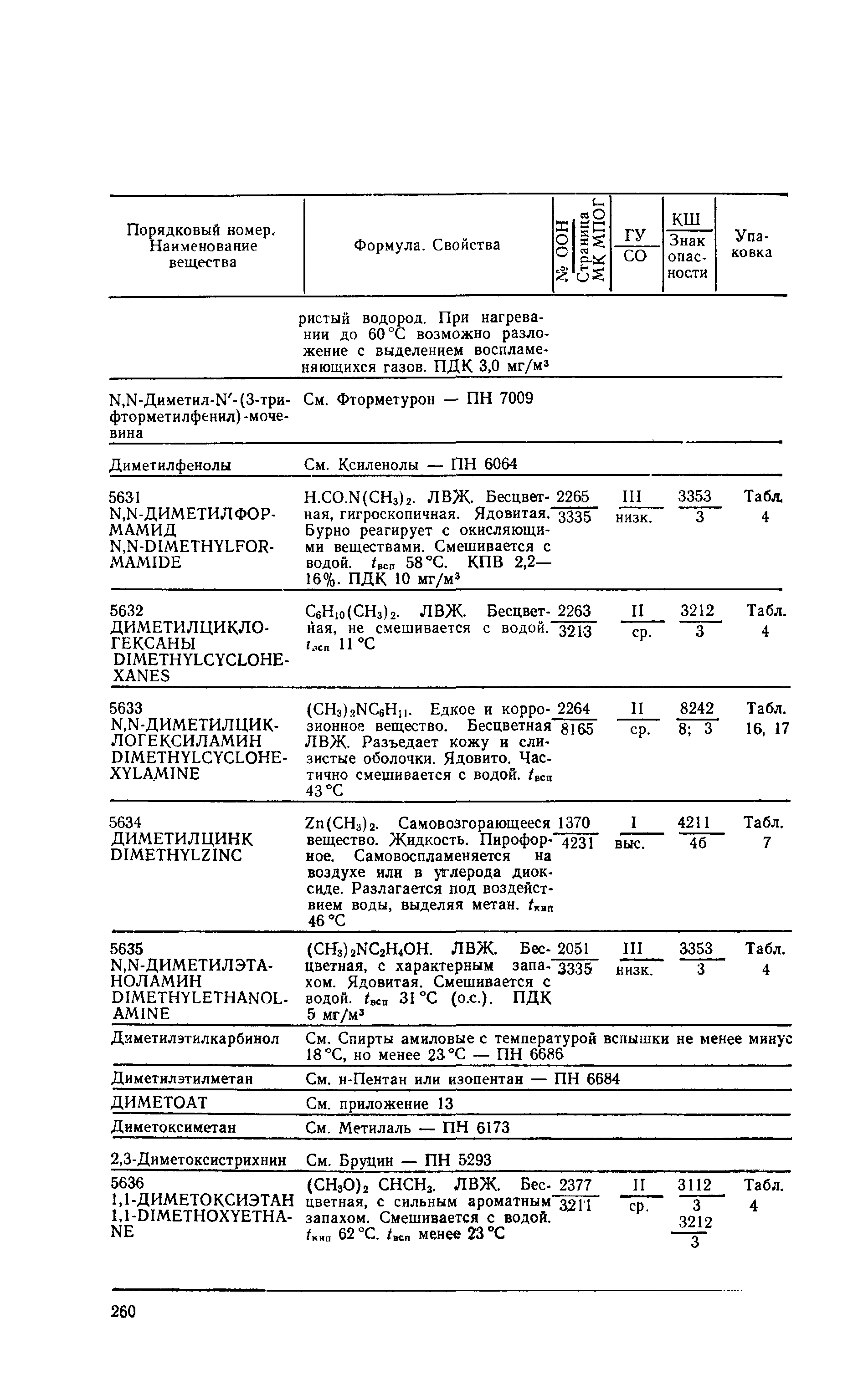 РД 31.15.01-89