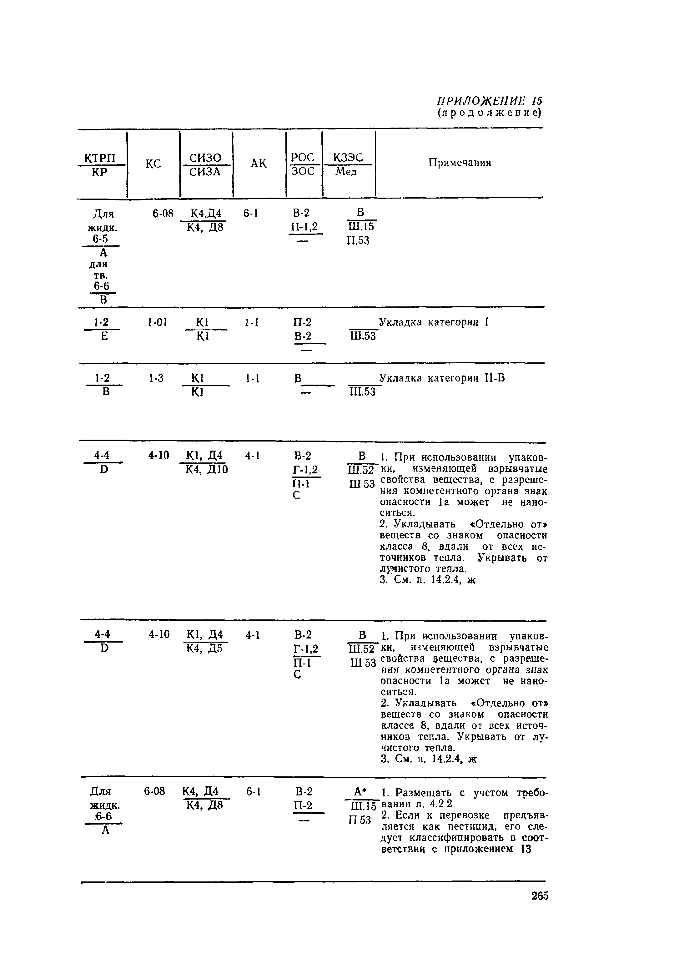 РД 31.15.01-89