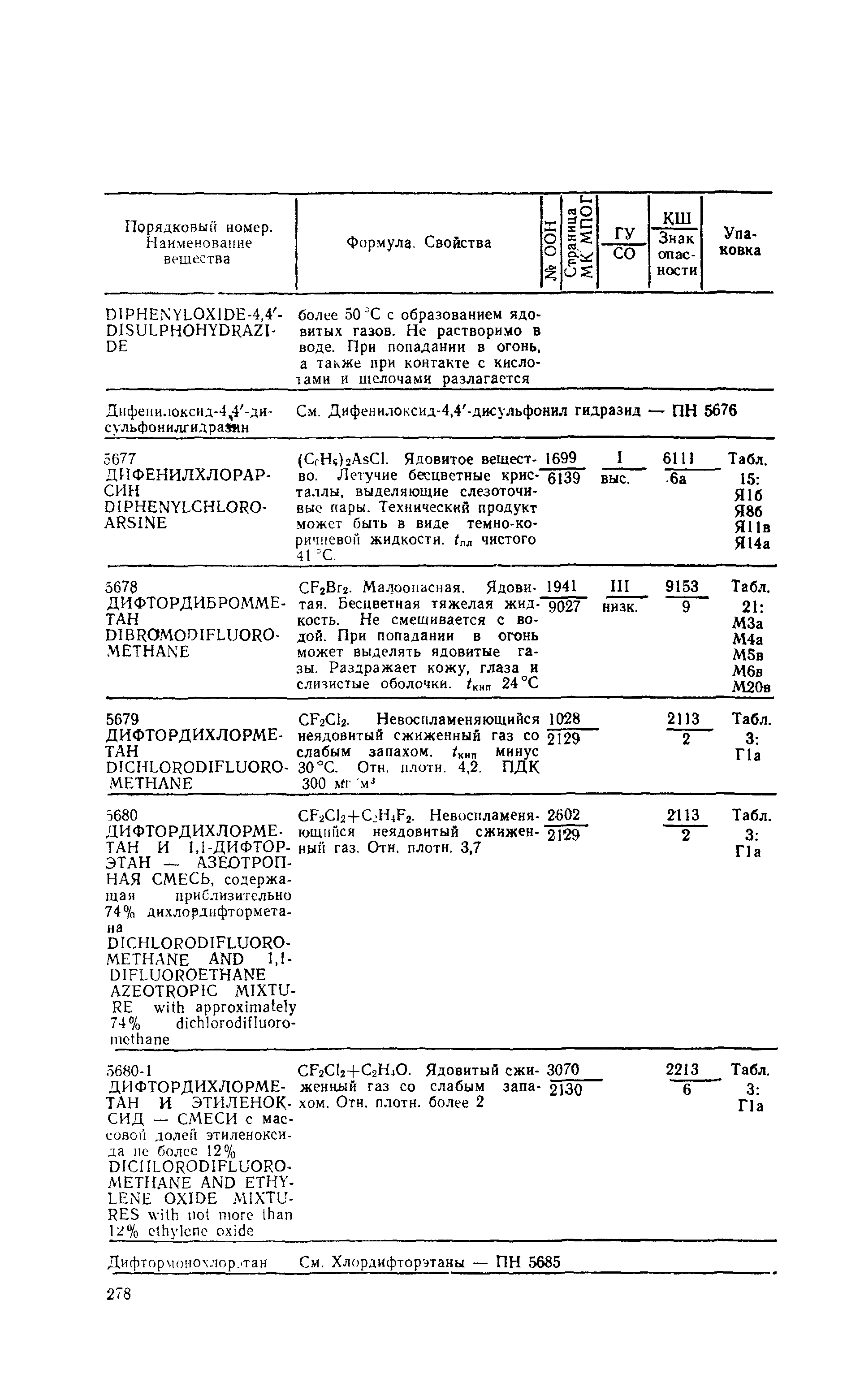 РД 31.15.01-89