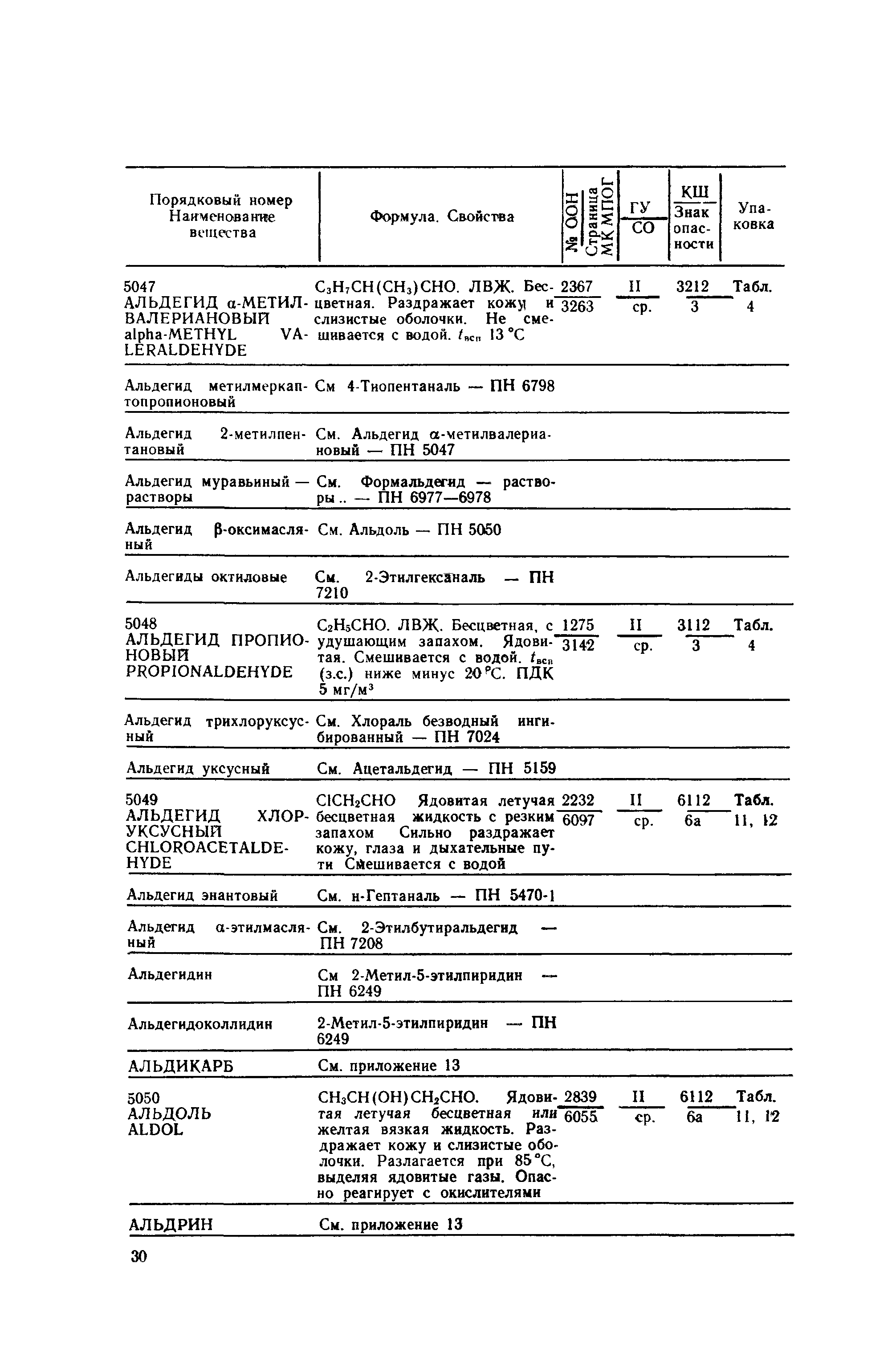 РД 31.15.01-89