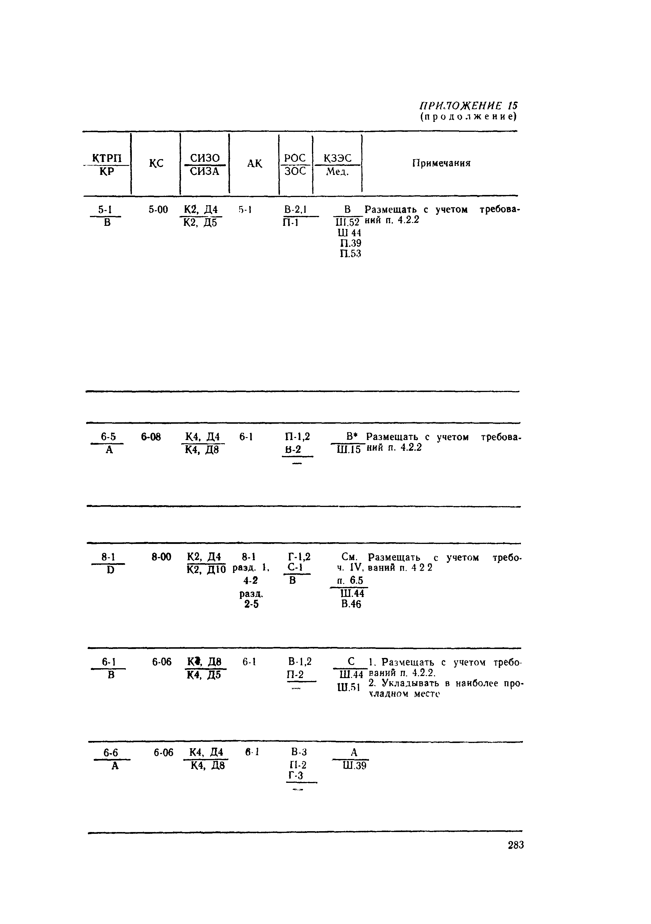 РД 31.15.01-89