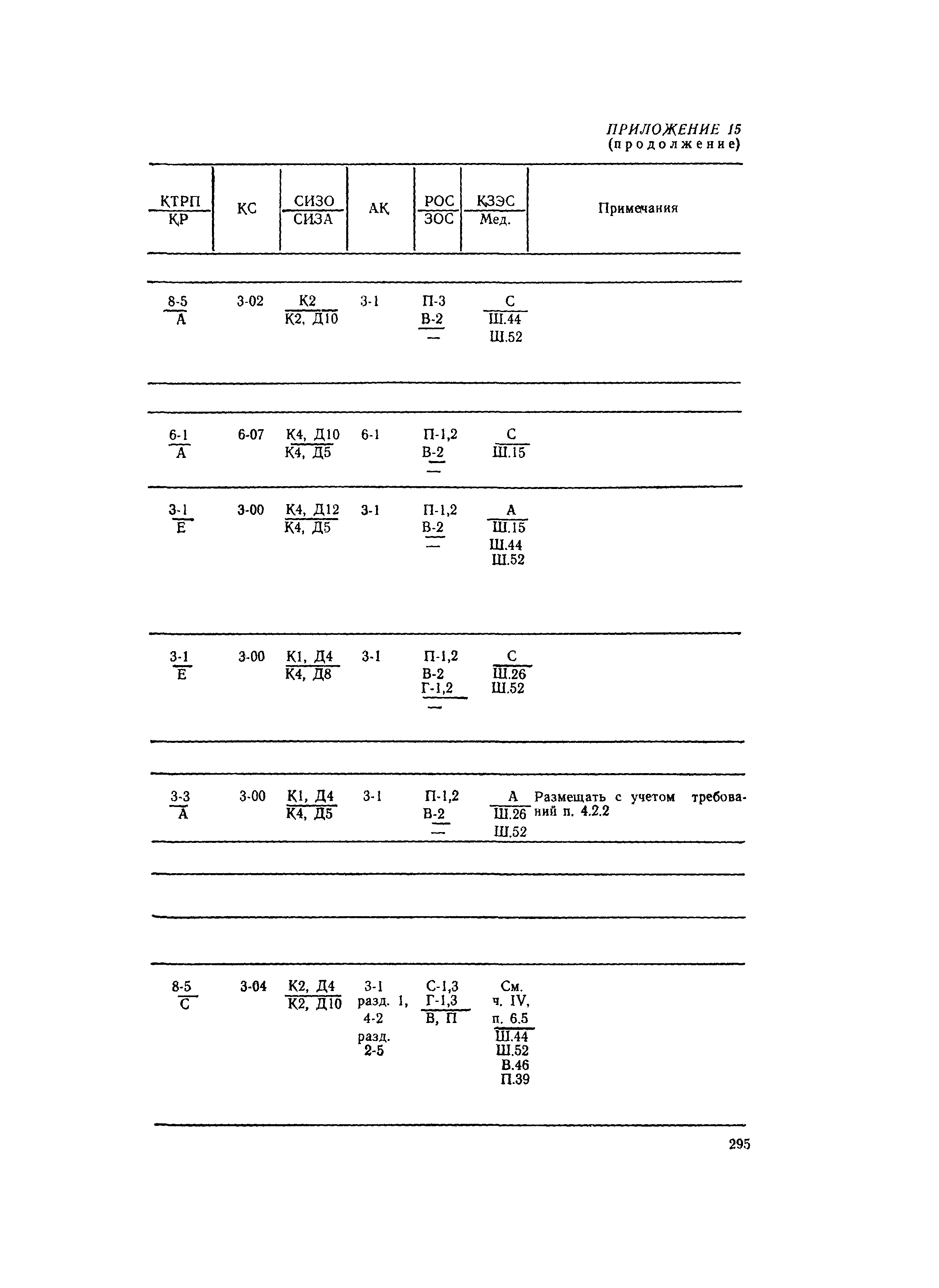 РД 31.15.01-89