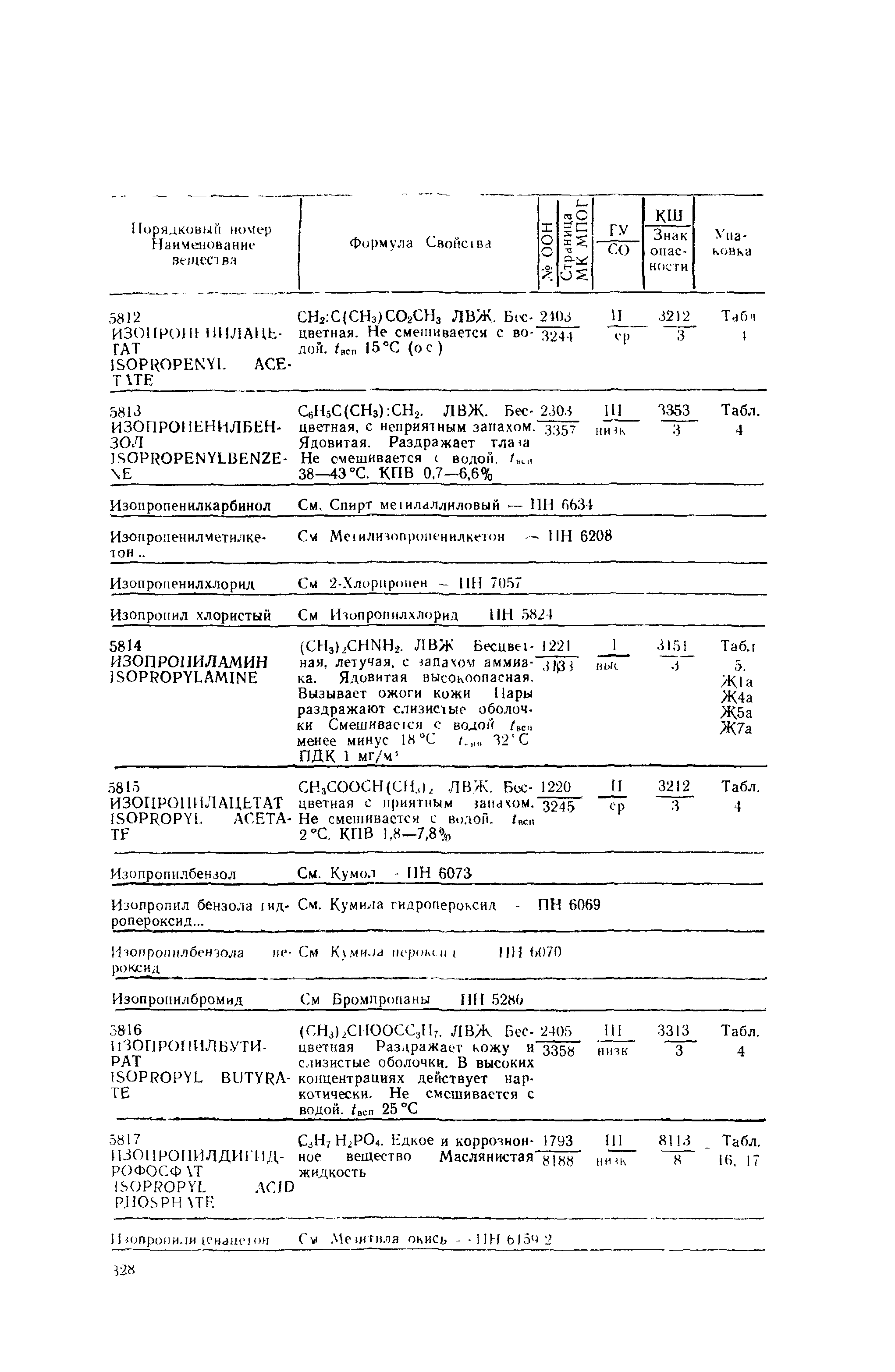 РД 31.15.01-89