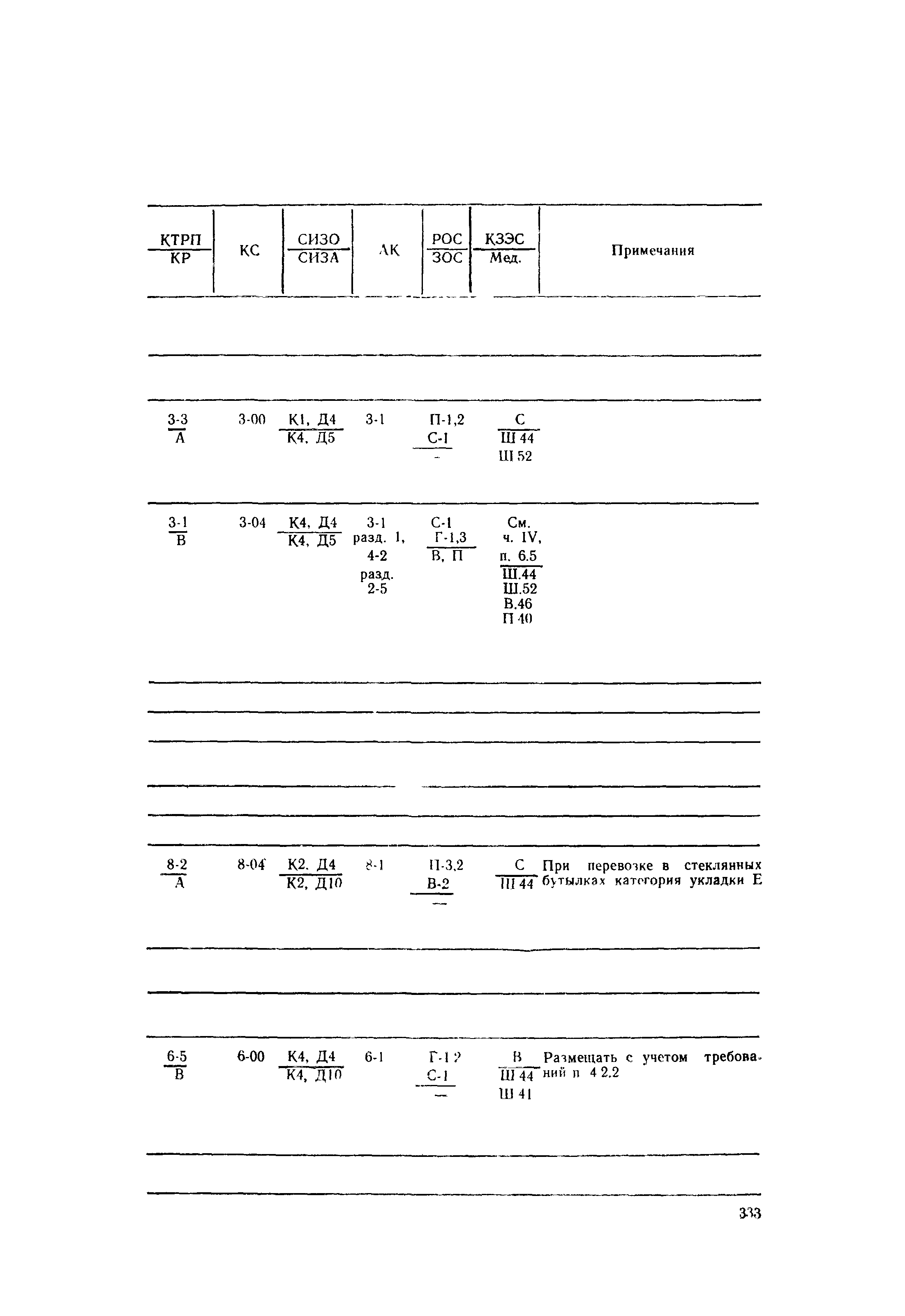 РД 31.15.01-89