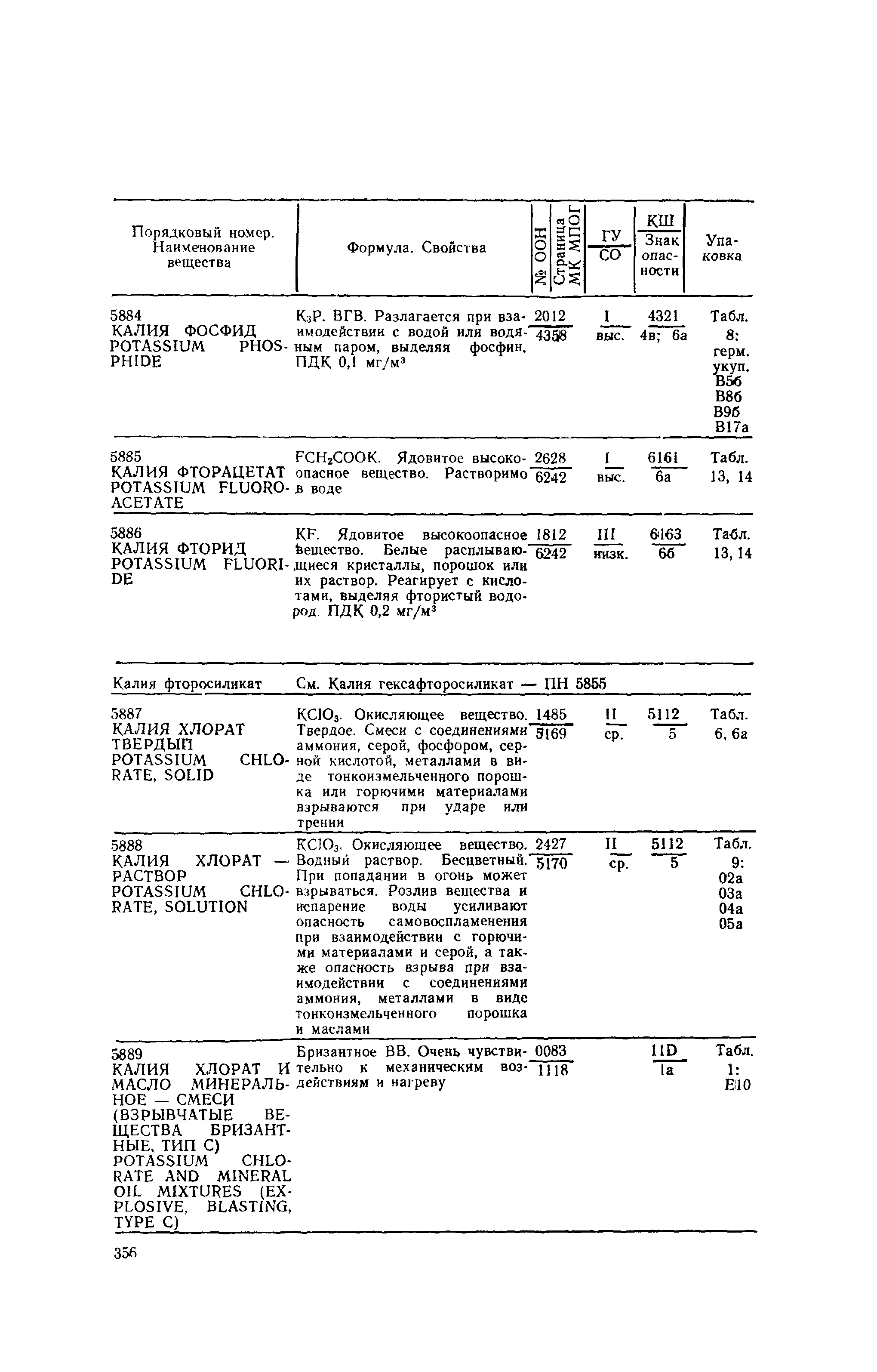 РД 31.15.01-89