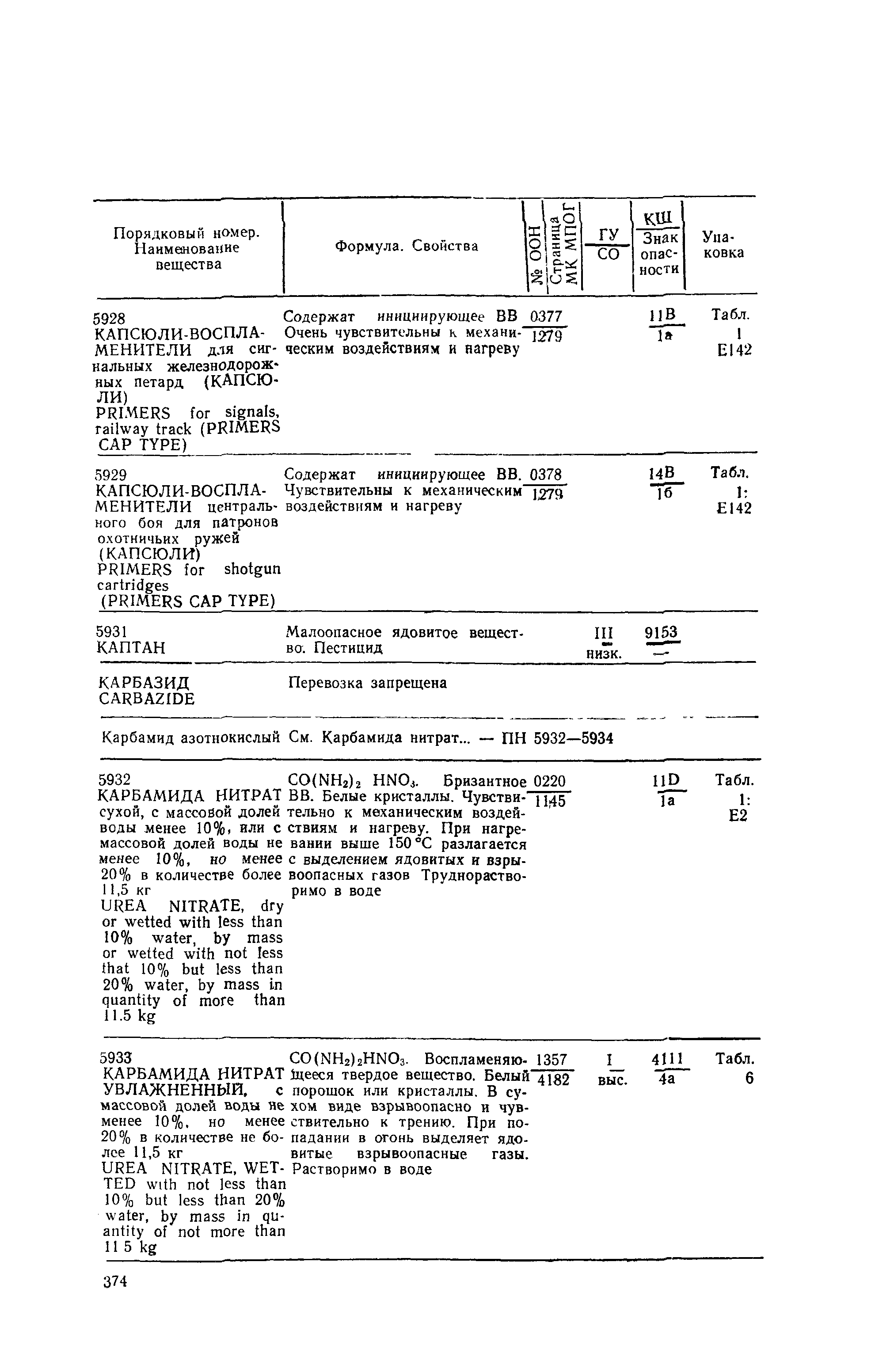 РД 31.15.01-89