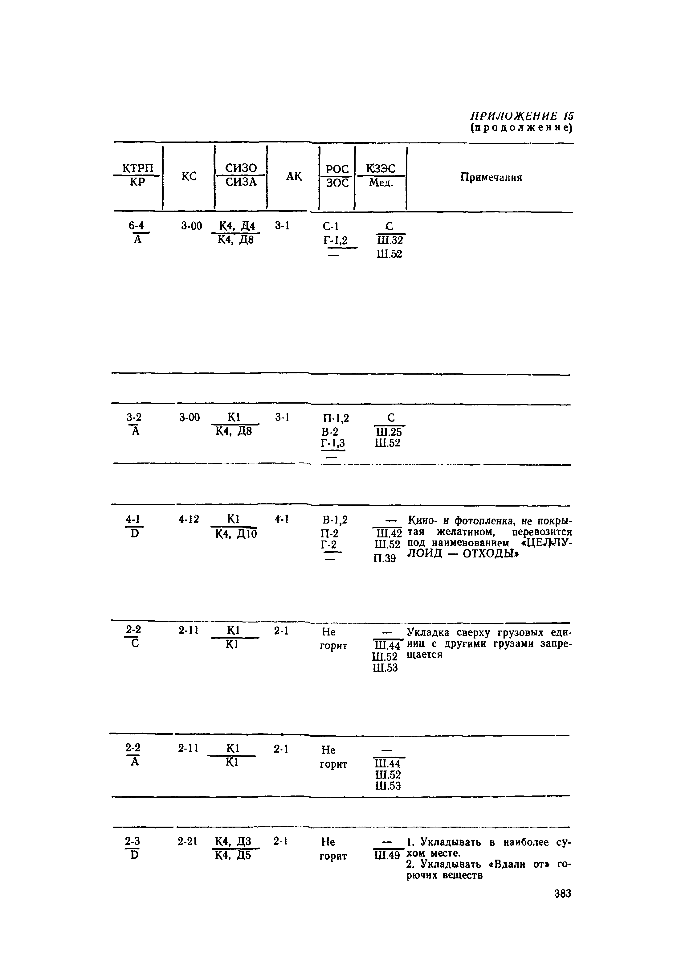 РД 31.15.01-89