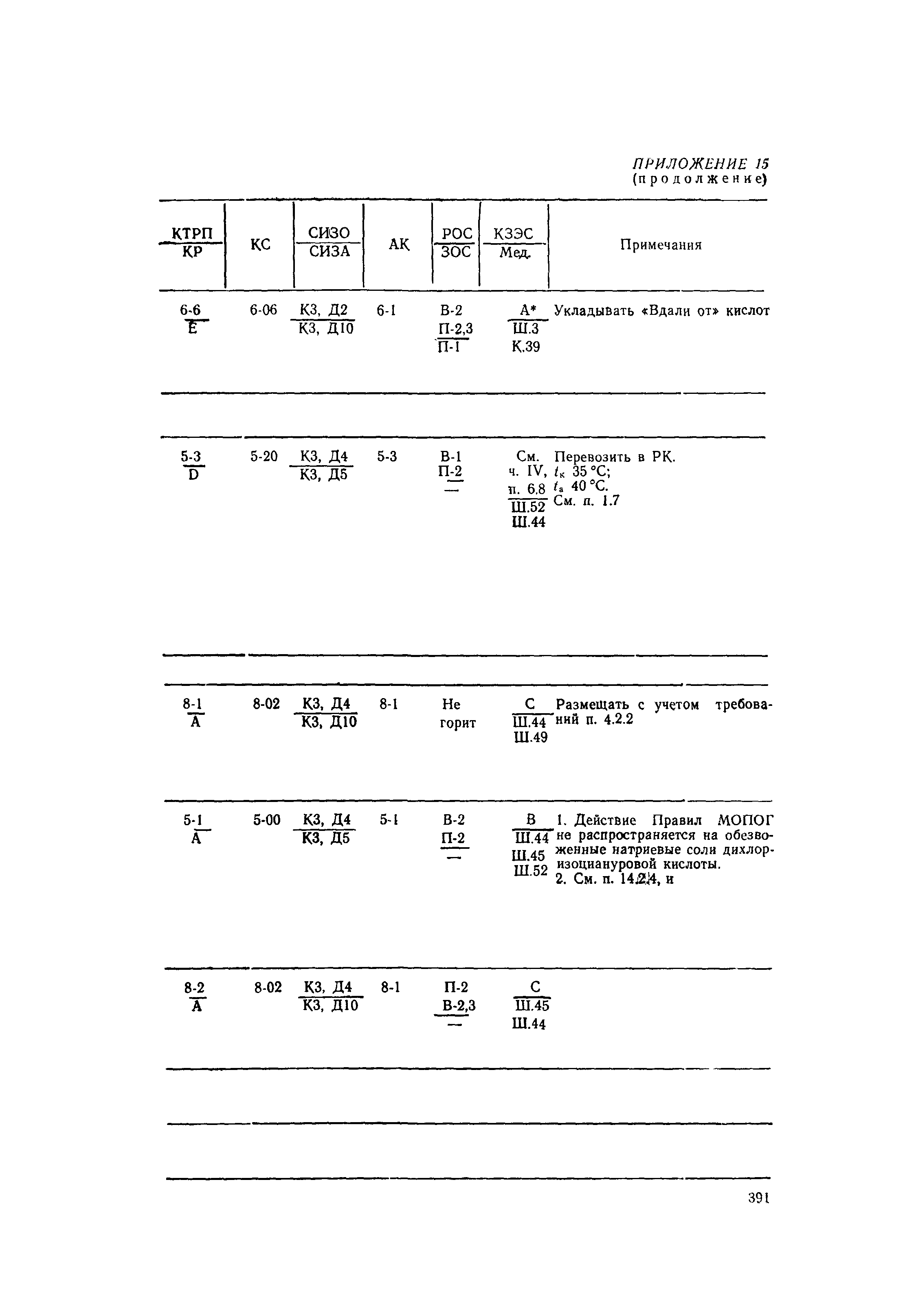 РД 31.15.01-89