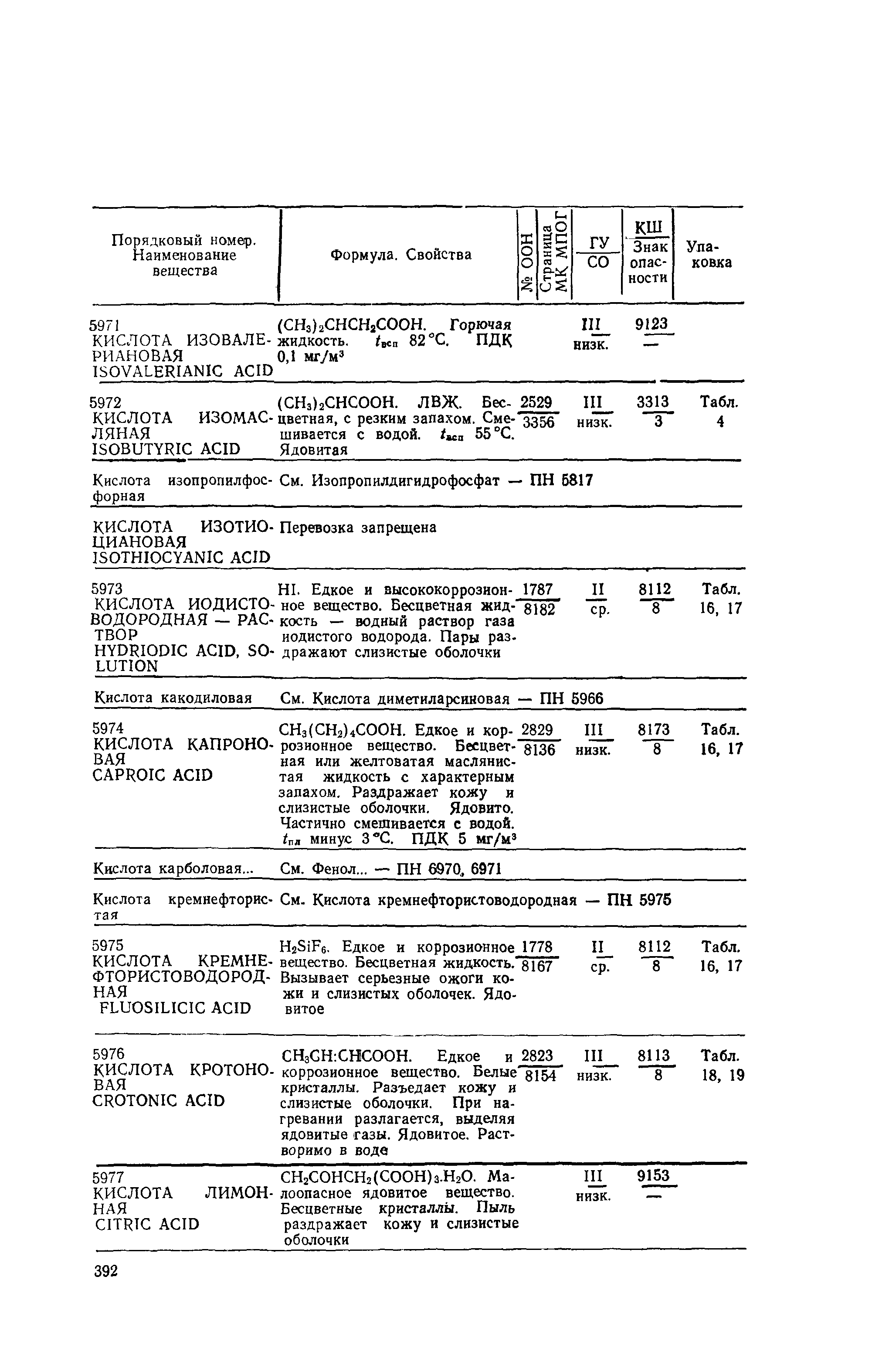 РД 31.15.01-89